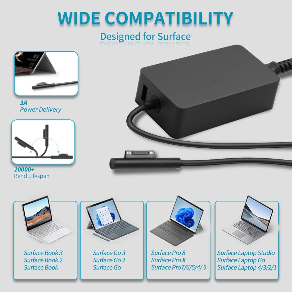 Surface Charger Fit For Microsoft Surface Pro 3 Pro 4 Pro 5 Pro 6 Pro 7 Pro 8 Pro 9 Pro X Surface Laptop 4, 3, 2, 1, Surface Lap