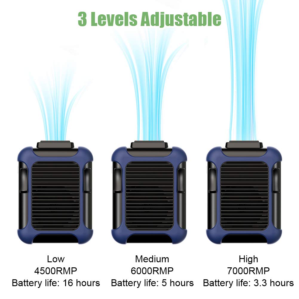 Normia Rita Portable Green Clip-On Fan, USB Necklace Fan for Travel, Outdoor & Jobsite, 7000RPM Strong Airflow, 3 Adjustable Speeds