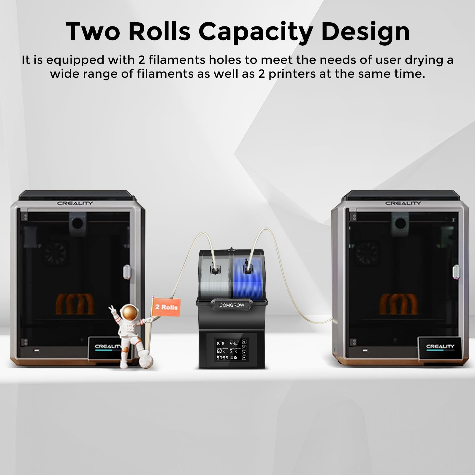 Filament Dryer Box, Sh02 Dry Box Filament Sealed Storage Box 3D Printer 2 Spools Holder With Ptc Fast Heater, Filament Dehydrato
