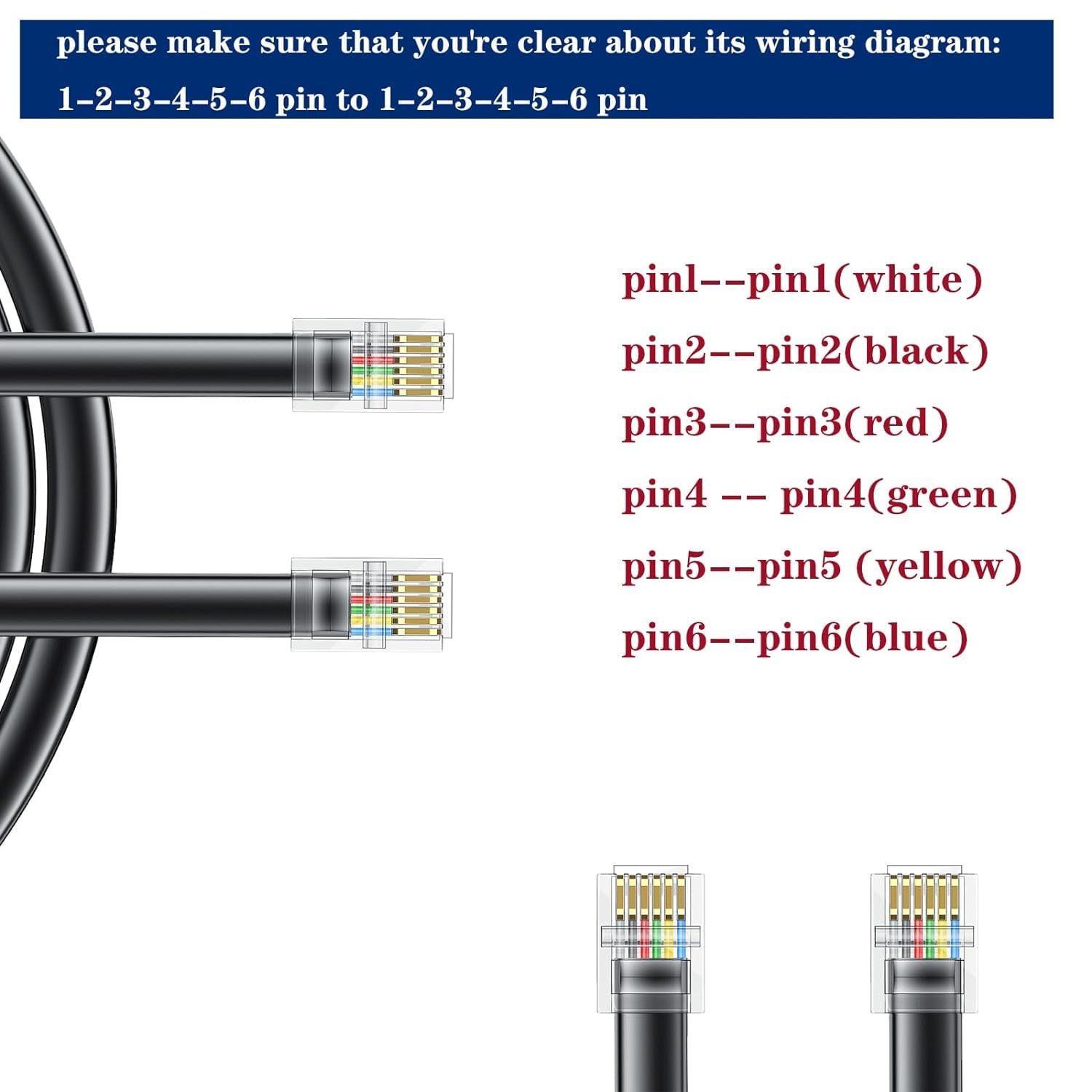 Seefeful Rj12 Cable Phone Cord Rj12 6P6C Male To Male Straight Wired For Both Data And Voice Use Black (6.6 Ft / 3 Pack)