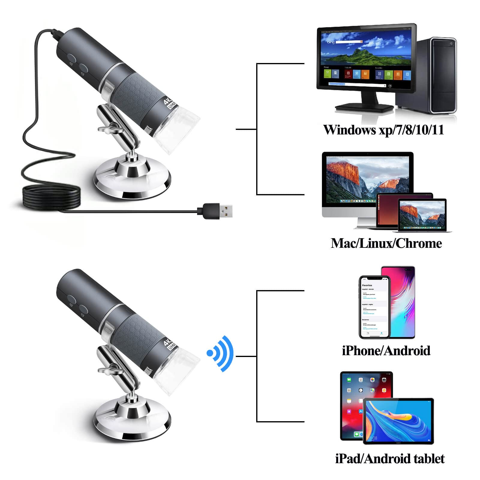 Ninyoon 4K Wifi Microscope For Iphone Android Pc, 50 1000X Usb Digital Microscope Wireless Super Hd Endoscope Camera Compatible