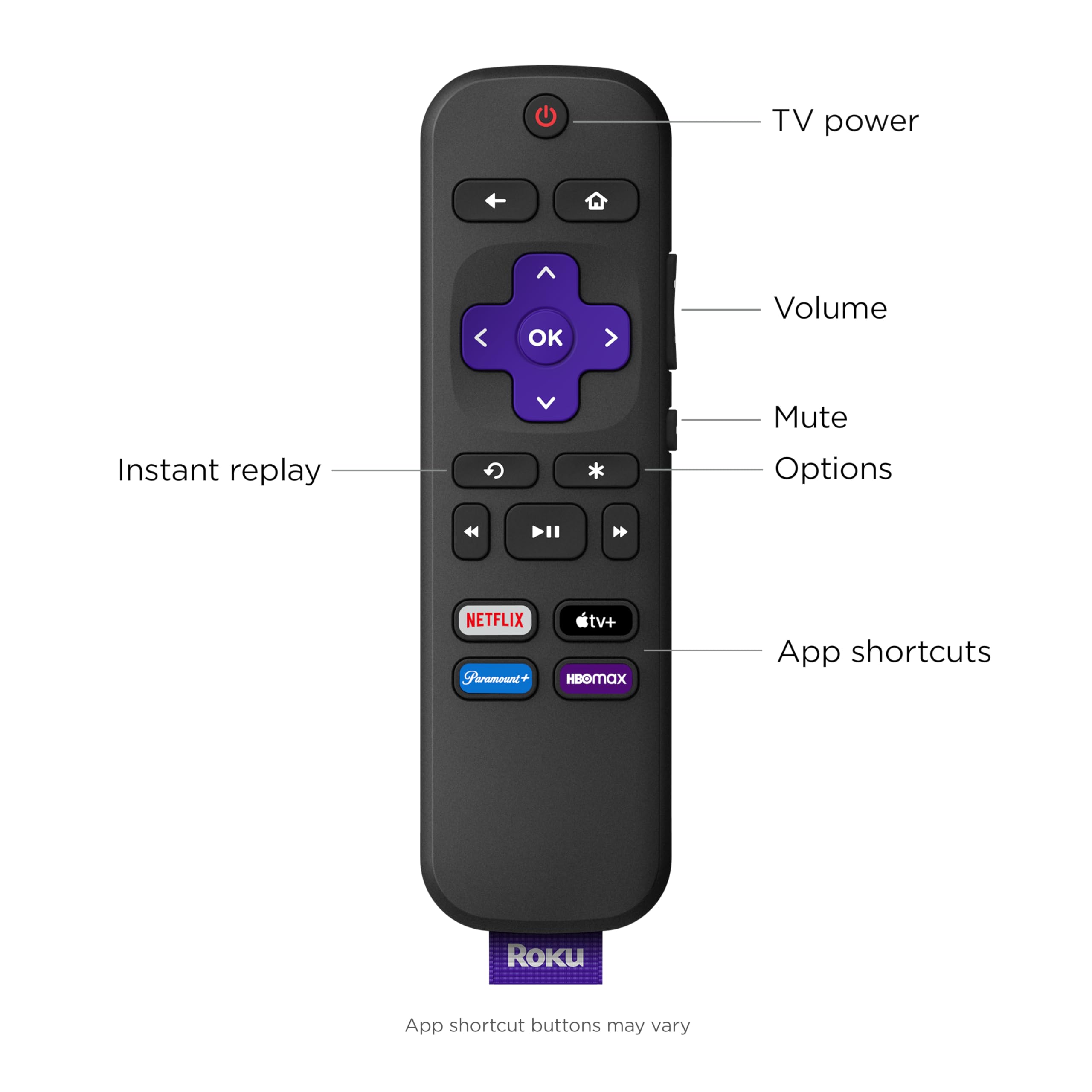 Roku Streambar Se | 2 In 1 Tv Soundbar With Built In 4K/Hd/Hdr Streaming, Premium Speakers, & Enhanced Speech Clarity For Crisp, Clear Dialogue   Quick Guided Simple Setup