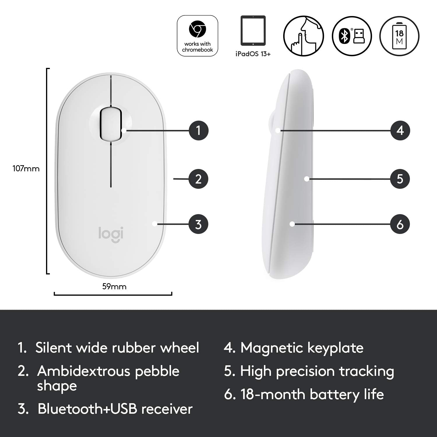 Logitech Slim Wireless Bluetooth Mouse For Mac   White