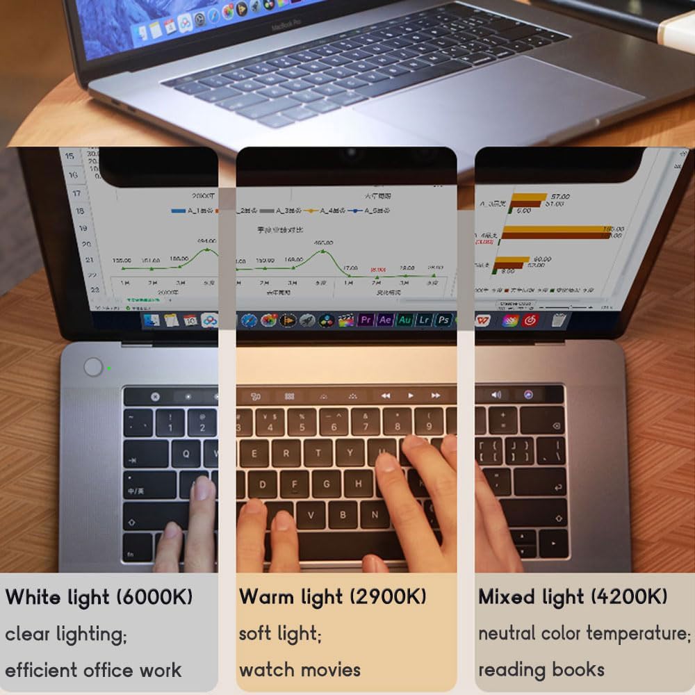 GOGOLIN Laptop Monitor Light Bar USB Touch Dimmer Anti-Glare LED Aluminum Black US-ZB236