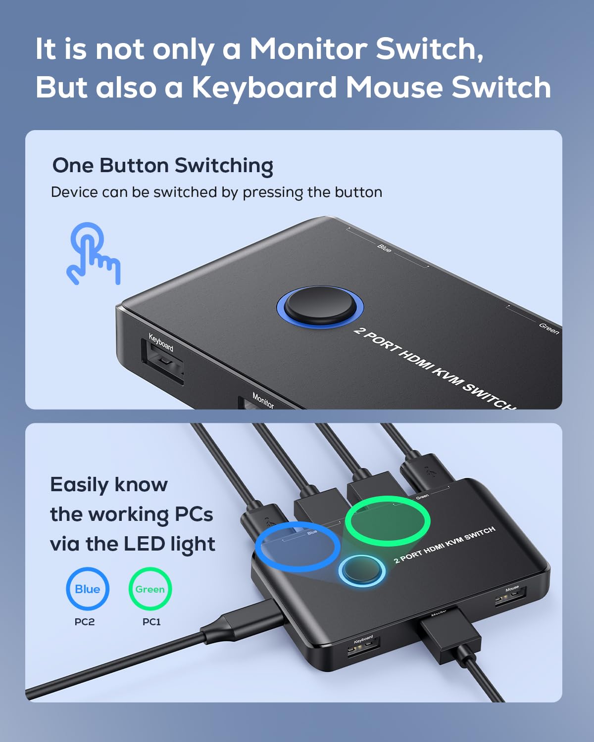 Kvm Switch Hdmi 2 Port Box,Ablewe Usb And Hdmi Switch For 2 Computers Share Keyboard Mouse Printer And One Hd Monitor,Support Uh
