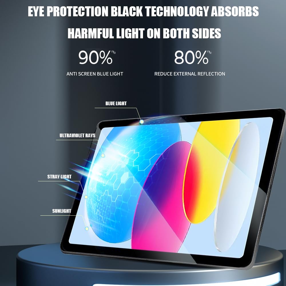 Junfire [2Packs] Ipad 10Th Generation Screen Protector With Anti Blue Light, Ipad 10Th Gen 10.9'' 2022 Tempered Glass Screen Pro