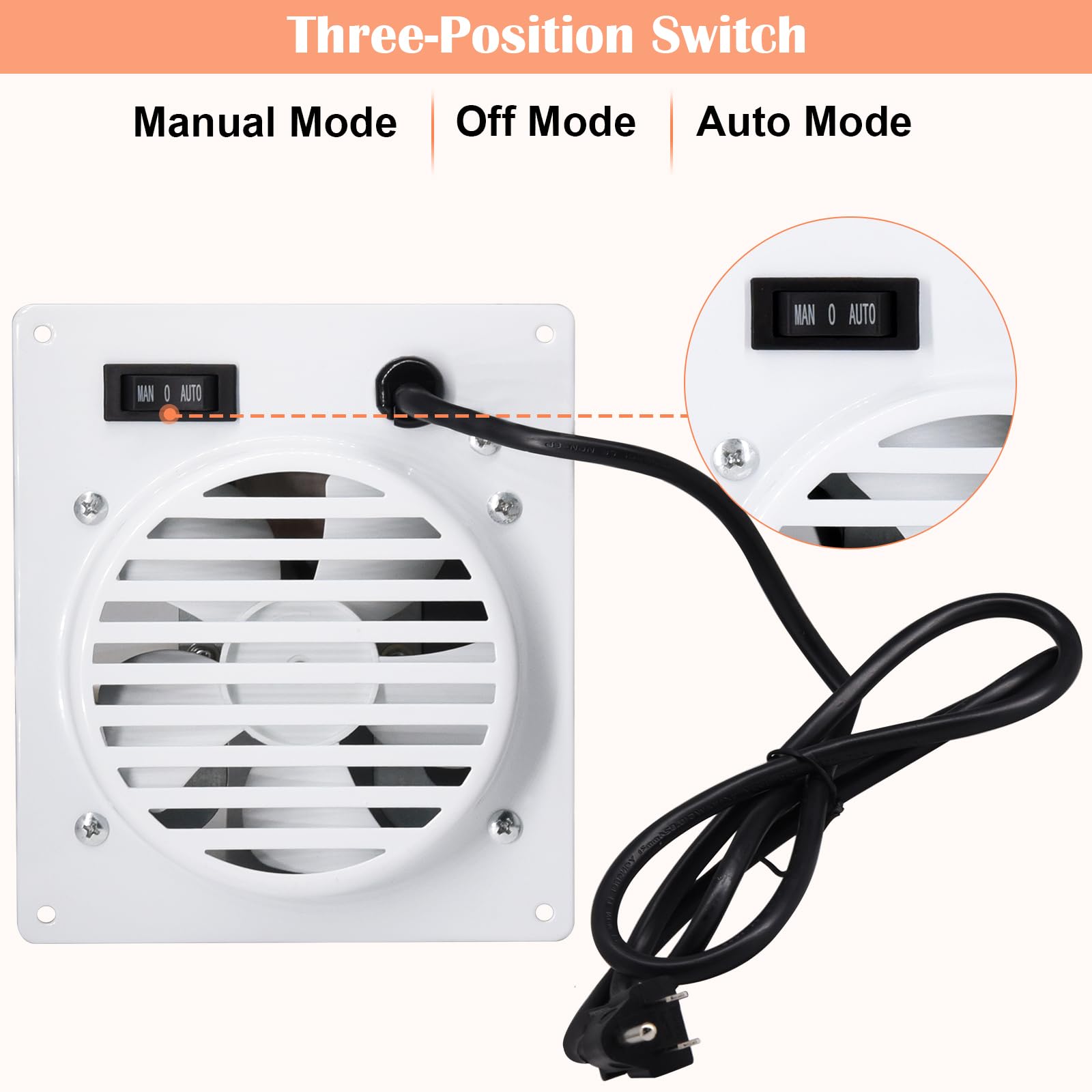 Hiorucet F299201 Blower Fan Kit For Mr. Heater 20,000 30,000 Btu Vent Free Heaters (2016 To Present), Replacement F299201 Vent F