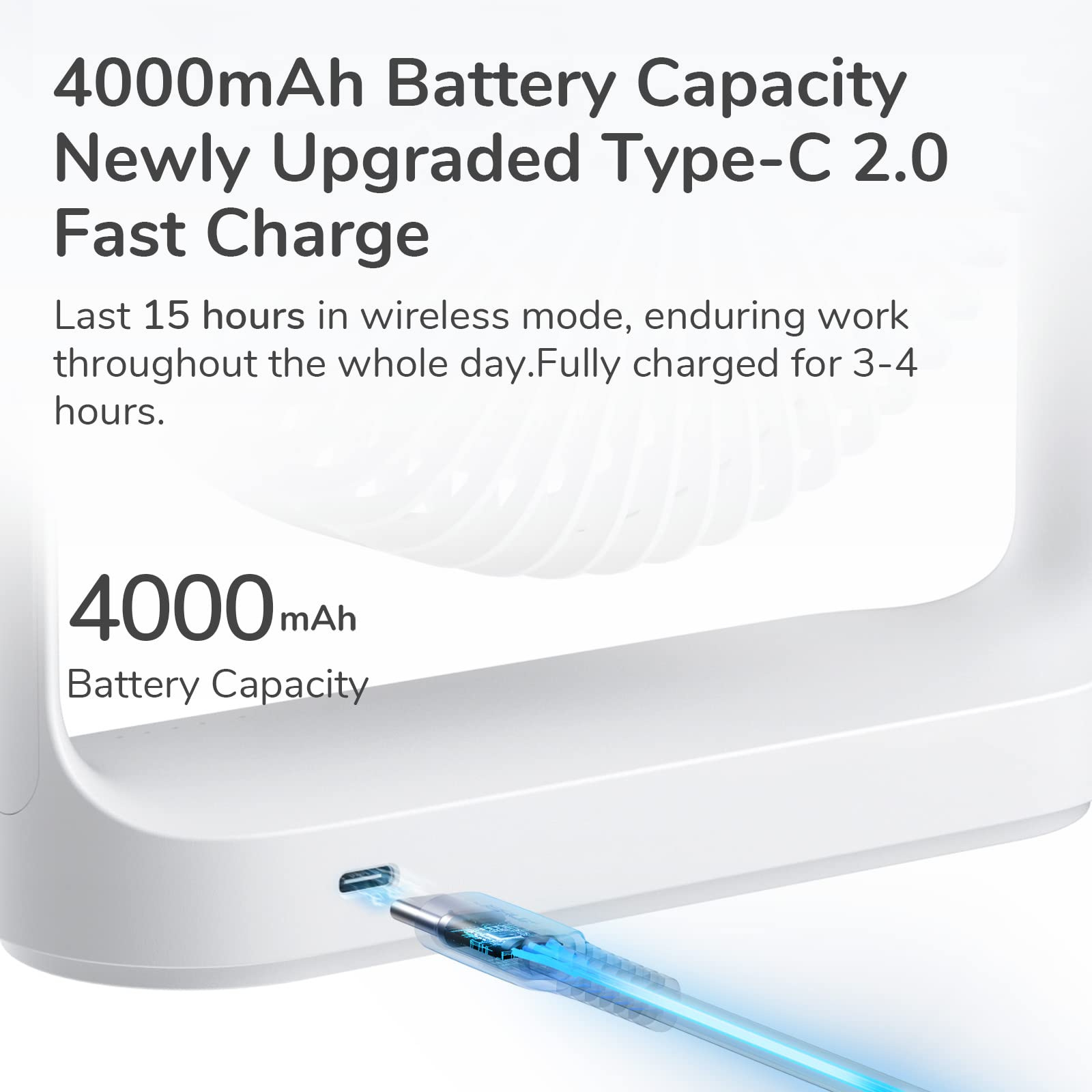 Jisulife Desk Fan, Small Portable Battery Operated Desktop Fan With 4 Speeds, Max 15 Hrs, Strong Airflow, Ultra Quiet, 4000Mah U