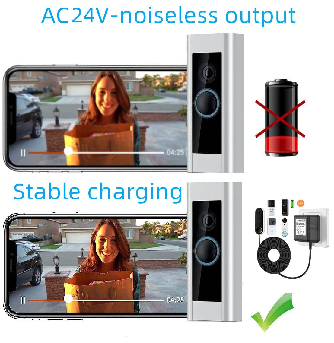 24V Doorbell Transformer Adapter For Ring Video Doorbell Compatible With Nest Honeywell Ecobee Sensis Video Doorbells Thermostat