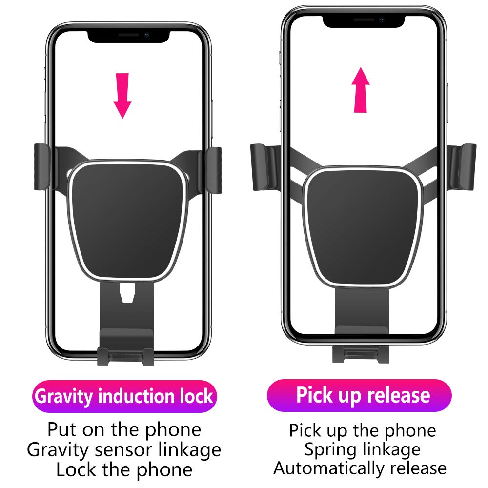 Lunqin Car Phone Holder For Honda Cr-V Crv 2012-2016 Auto Accessories Navigation Bracket Interior Decoration Mobile Cell Phone M