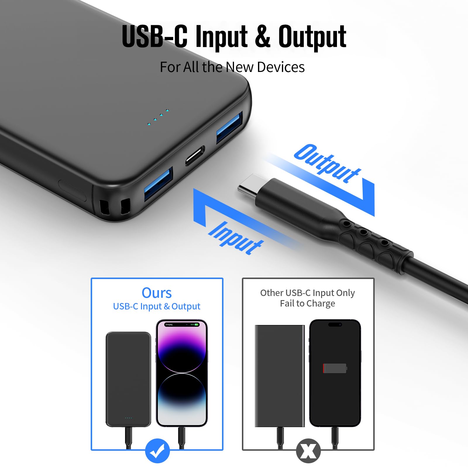 Vanyust S21 Portable Charger, Power Bank, 10000Mah Usb C Out Fast Charging External Battery Pack Compatible For Iphone 15 14 13