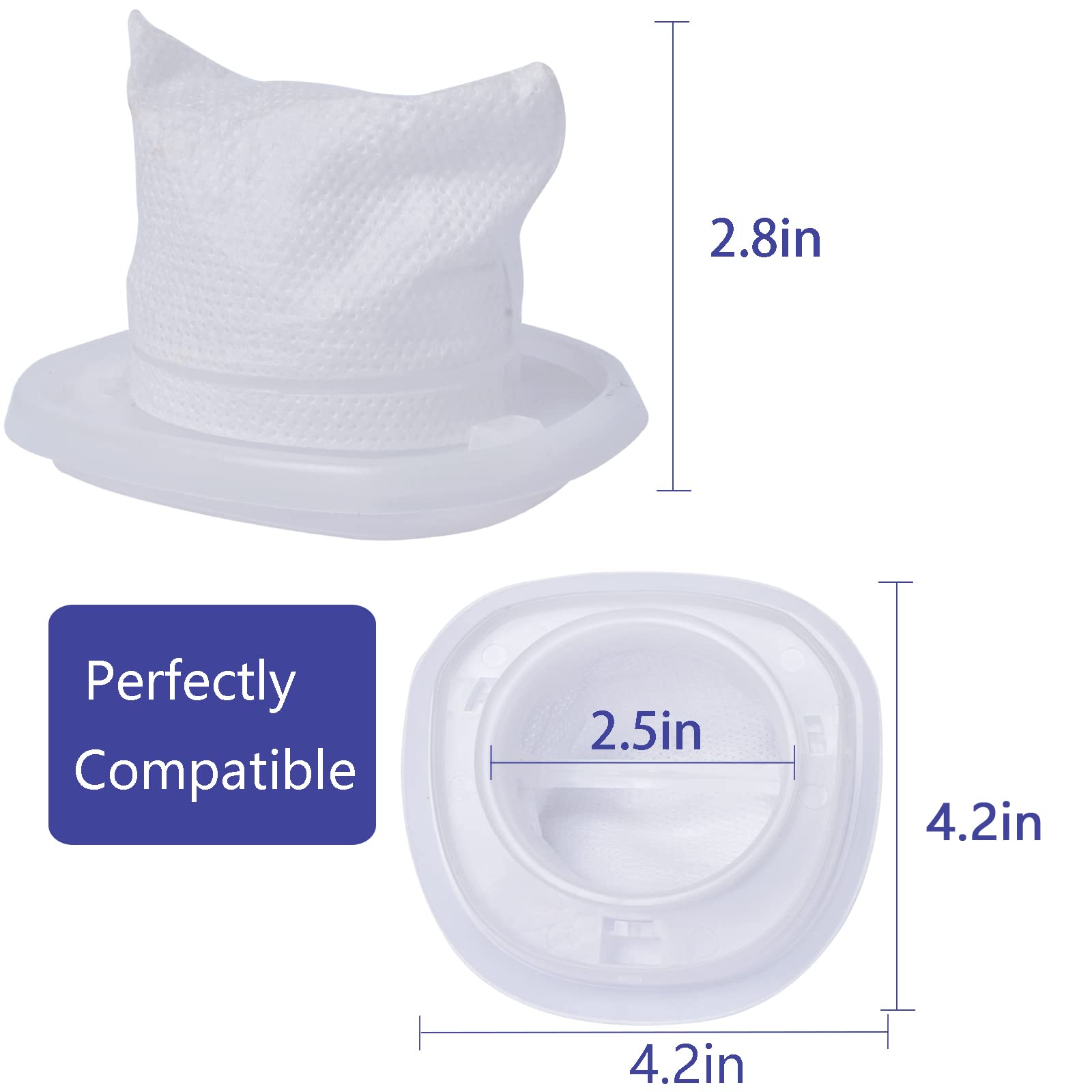 Hnvcf10 Filter Replacement For Black And Decker Dustbuster Hand Vacuum Hnv215B12, Hnvc215B10, Hnvc115J06, Hnvc115B22, Hnvc220Bcz