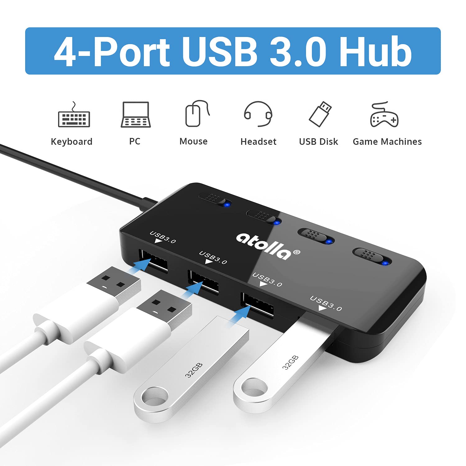 Usb Hub, 4-Port Usb 3.0 Hub Splitter With 2 Ft Extended Cable, Ultra Slim Data Usb Extender With Individual Power Switches And L