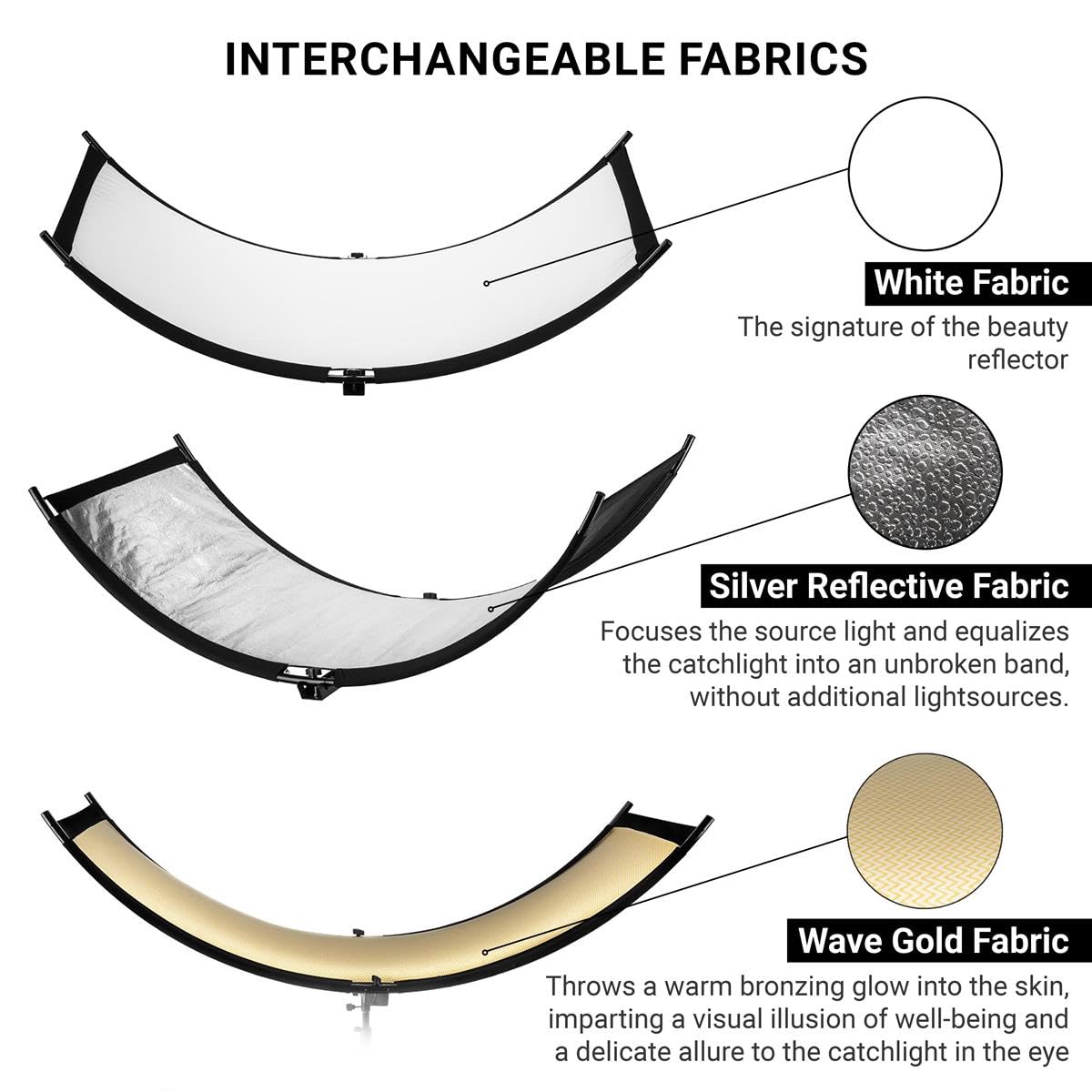 Glow Arclight Ii Curved Light Reflector Kit, A Portable Photography Reflector For Studio, Photo, Video, Portrait W/White Light R