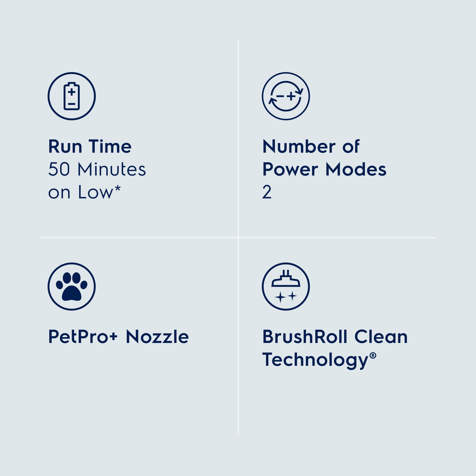 Electrolux Wellq7 Pet Cordless 2 In 1 Vacuum Cleaner With Motorized Petpro+ Nozzle For Easy Pet Hair Removal, 50 Minute Run Time