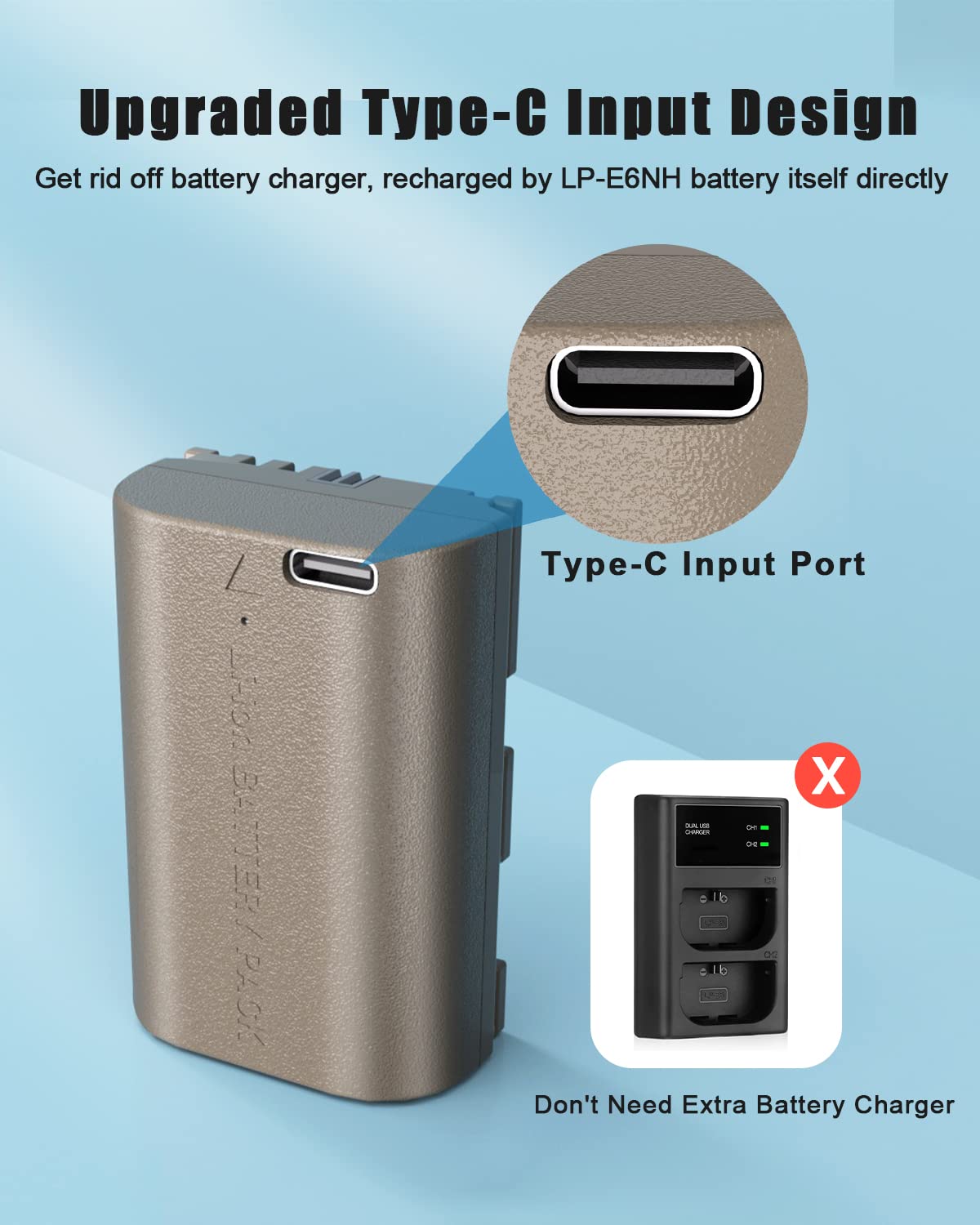 Jyjzpb 2 Pack Lp E6Nh Batteries For Canon Eos R6 R7 R R5 90D 60D 70D 80D Eos 5D Iv Eos 6D Eos 6D Ii Eos 7D Eos 7D Mark Ii Camera