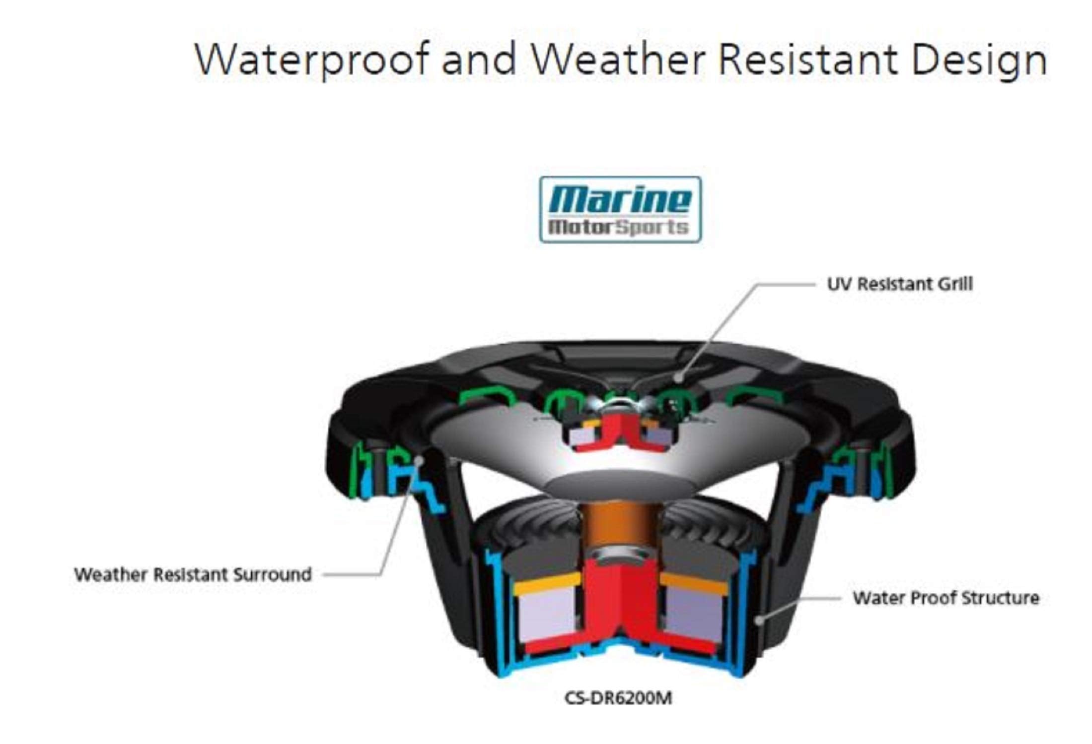 Jvc Cs Dr6200M Marine Speaker 6.5'' 2 Way Black