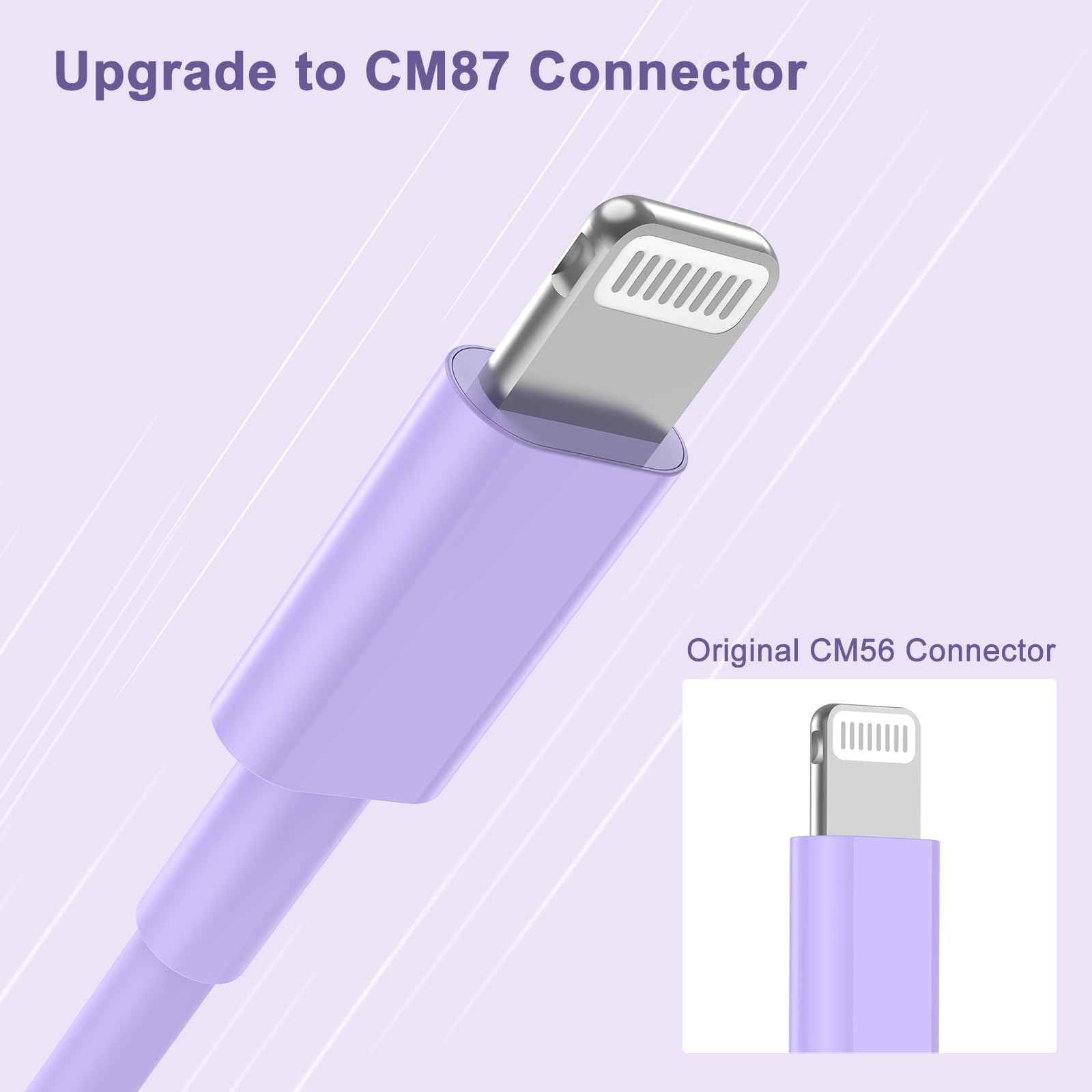 2Pack 10Ft Iphone Charger, [Apple Mfi Certified] Long Iphone Charger Cord 10 Ft, Apple Lightning To Usb Cable, 10 Foot Fast Char