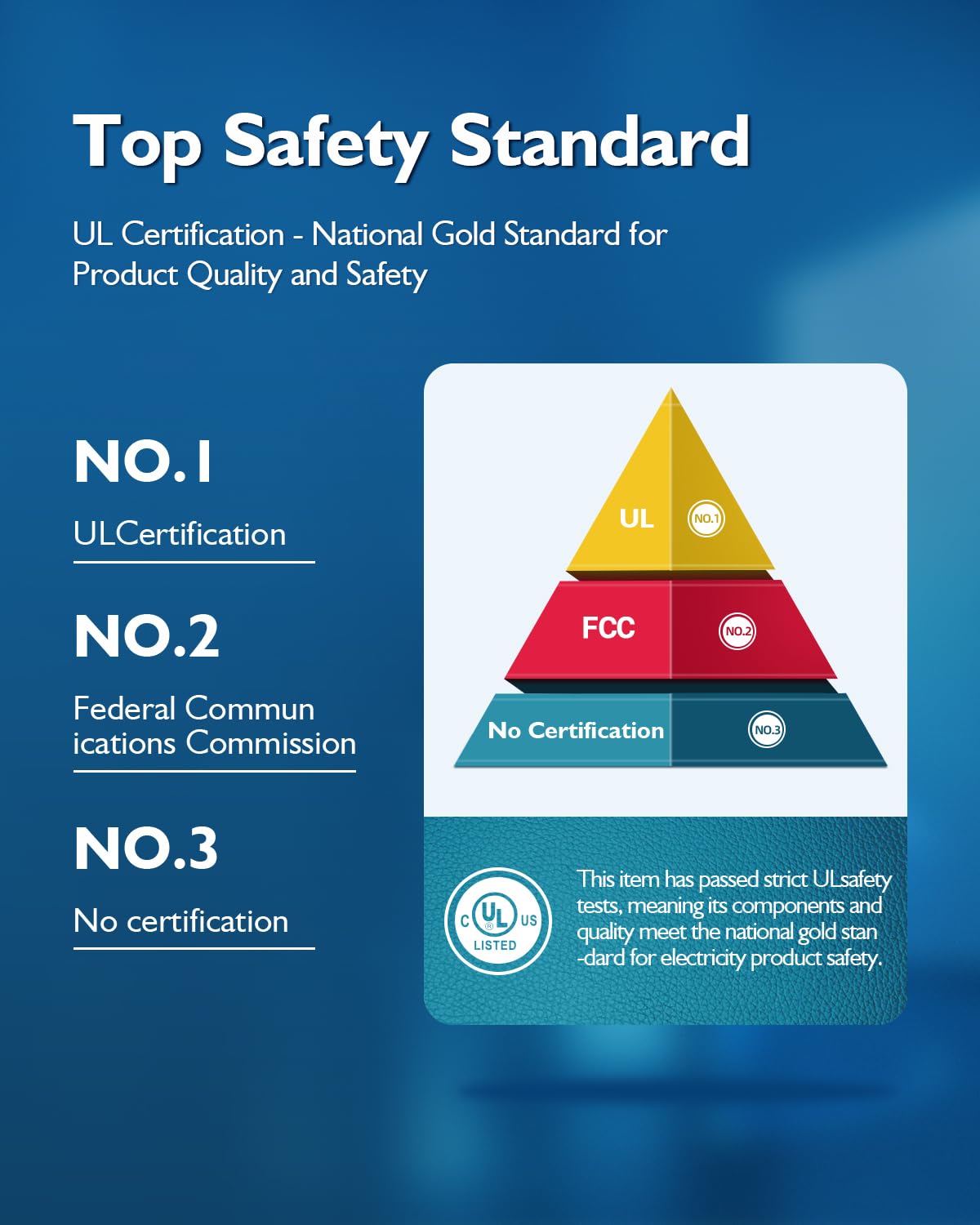 65W Usb C Laptop Charger For Samsung Galaxy Book 360, Galaxy Book Pro 13.3'' 15.6'' Ep Ta865 Np950Qdb Np930Qdb Np935Qdc Np950Xdb