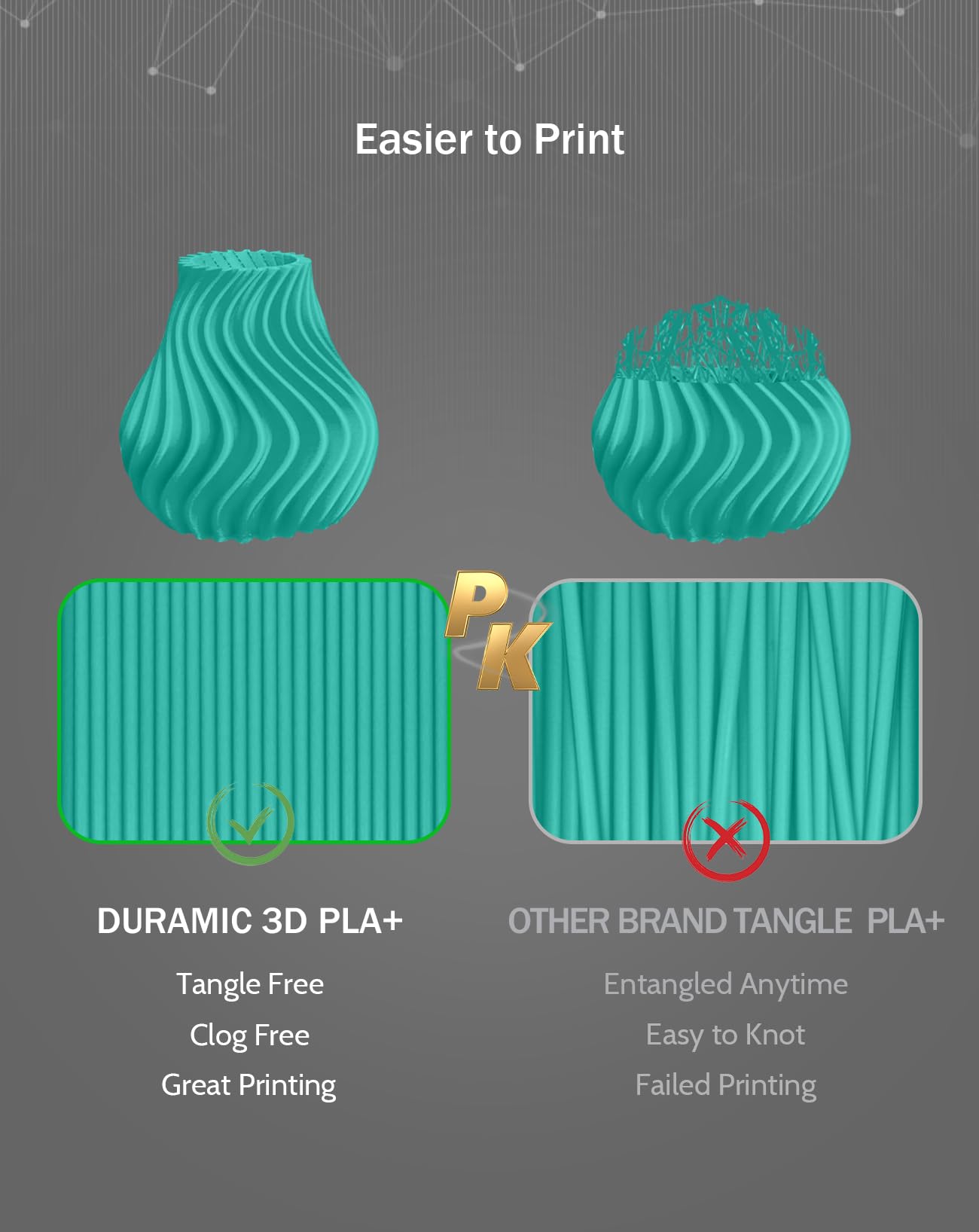 Duramic 3D Pla+ Filament 1.75Mm 1Kg Cyanblue, Pla Plus 3D Printer Filament 1Kg Spool(2.2Lbs) Pla Pro Tougher And Stronger, Dimen