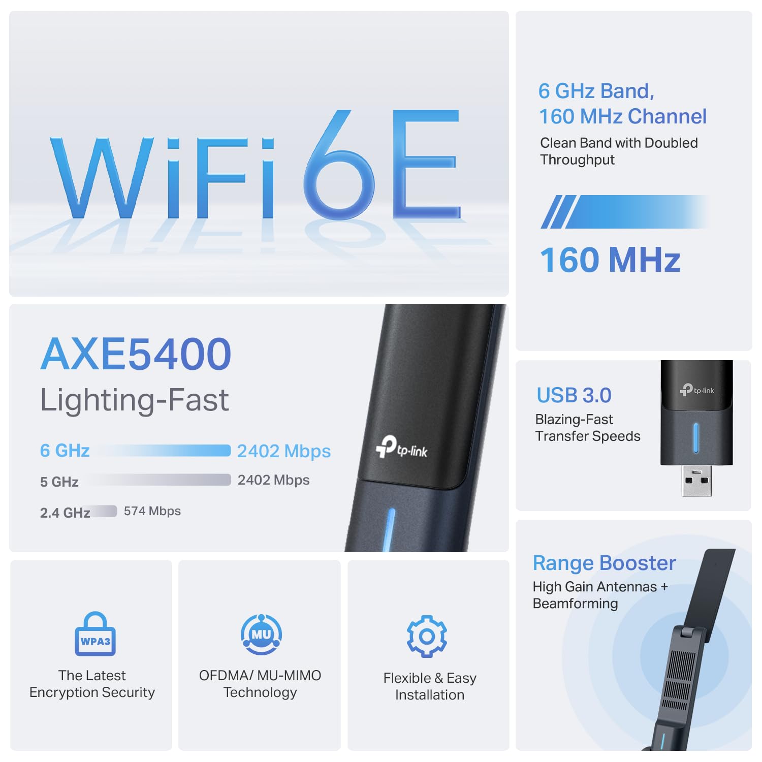 Axe5400 Wi Fi 6E Usb Adapter