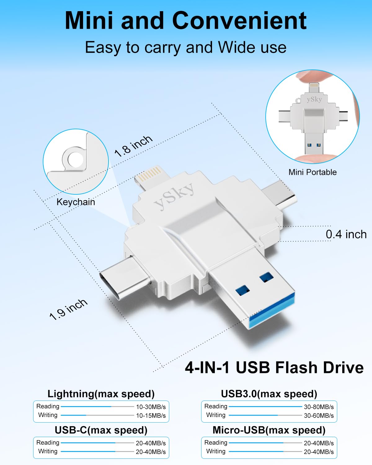 Mfi Certified 512Gb Photo Stick For Iphone Flash Drive,4 In1 External Storage Thumb Drive For Iphone Photos Videos Contacts Back