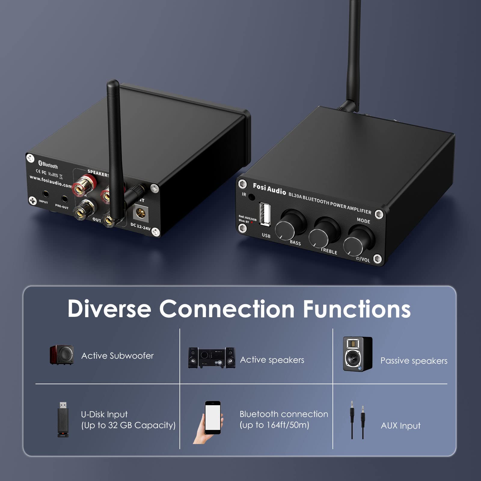 Fosi Audio Bl20A 200W Bluetooth 5.0 Home Audio Stereo Amplifier Hi Fi Mini Class D Integrated Amp With U Disk/3.5Mm Aux/Rca Inpu