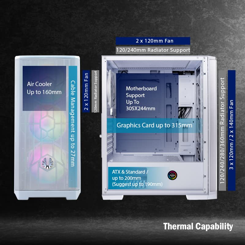 Bitfenix Nova Mesh Se Tg Argb Edition High Airflow Pc Gaming Case White Atx 4Xargb Fans Pre Installed Temper Glass Aura Sync/Mys