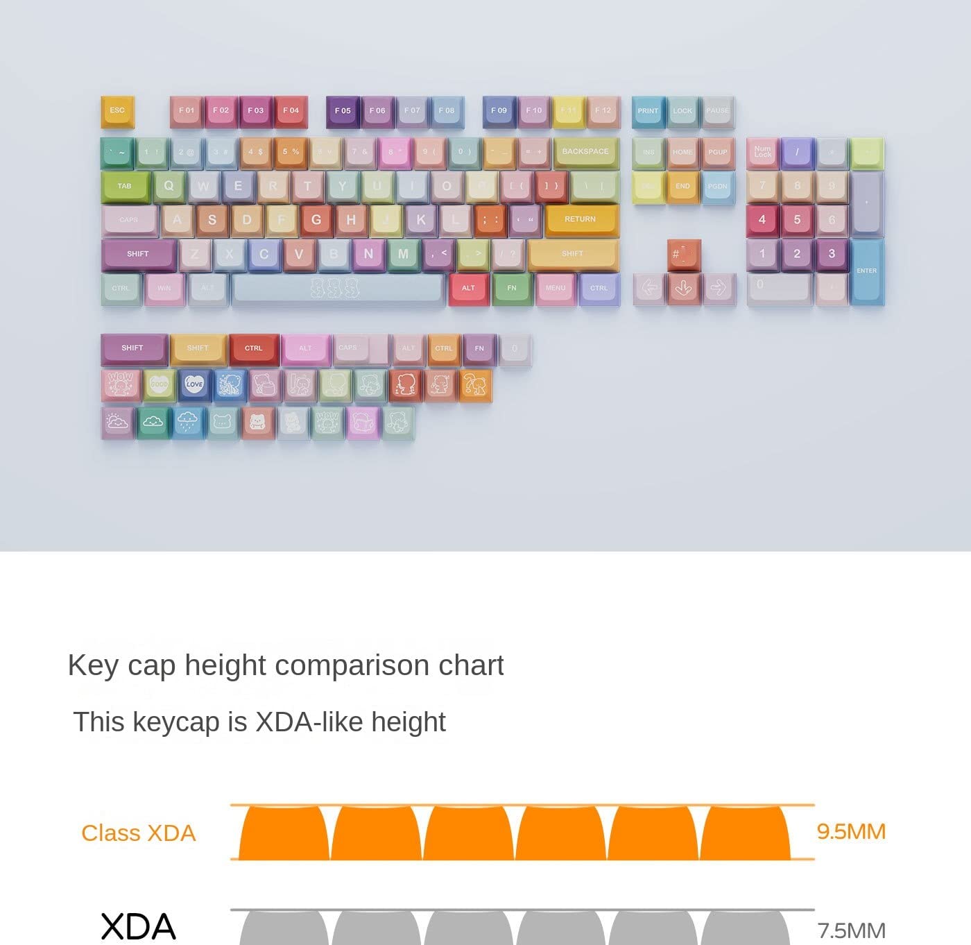 Ilycheegami Pbt Material Xda Candy Keycap Set 5 Side Dye Sublimation Universal Mechanical Keyboard Keycaps Compatible With Cherr