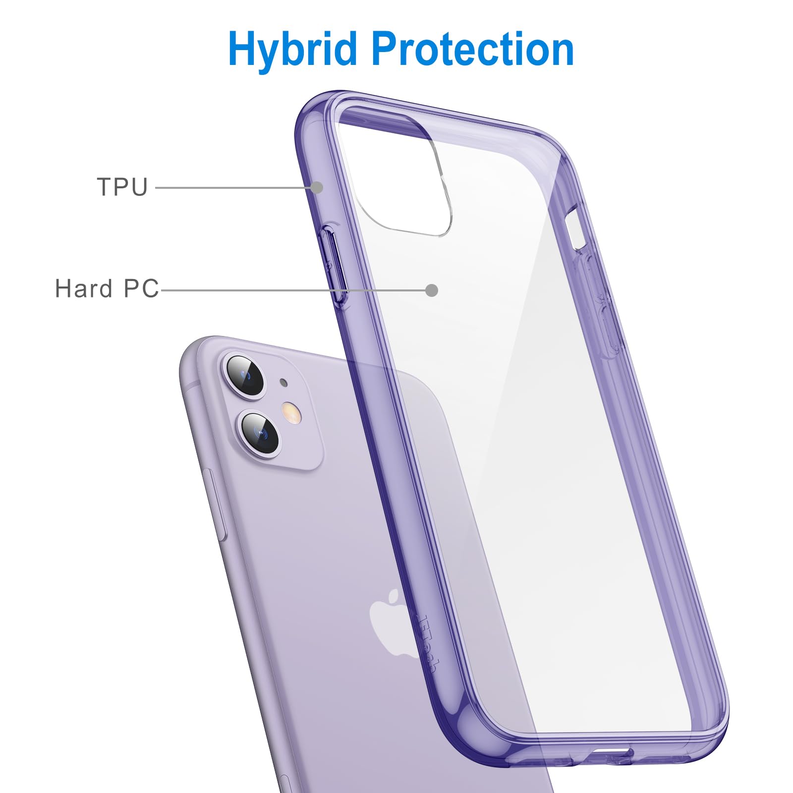 Jetech Case For Iphone 11 6.1 Inch, Non Yellowing Shockproof Phone Bumper Cover, Anti Scratch Clear Back (Deep Purple)