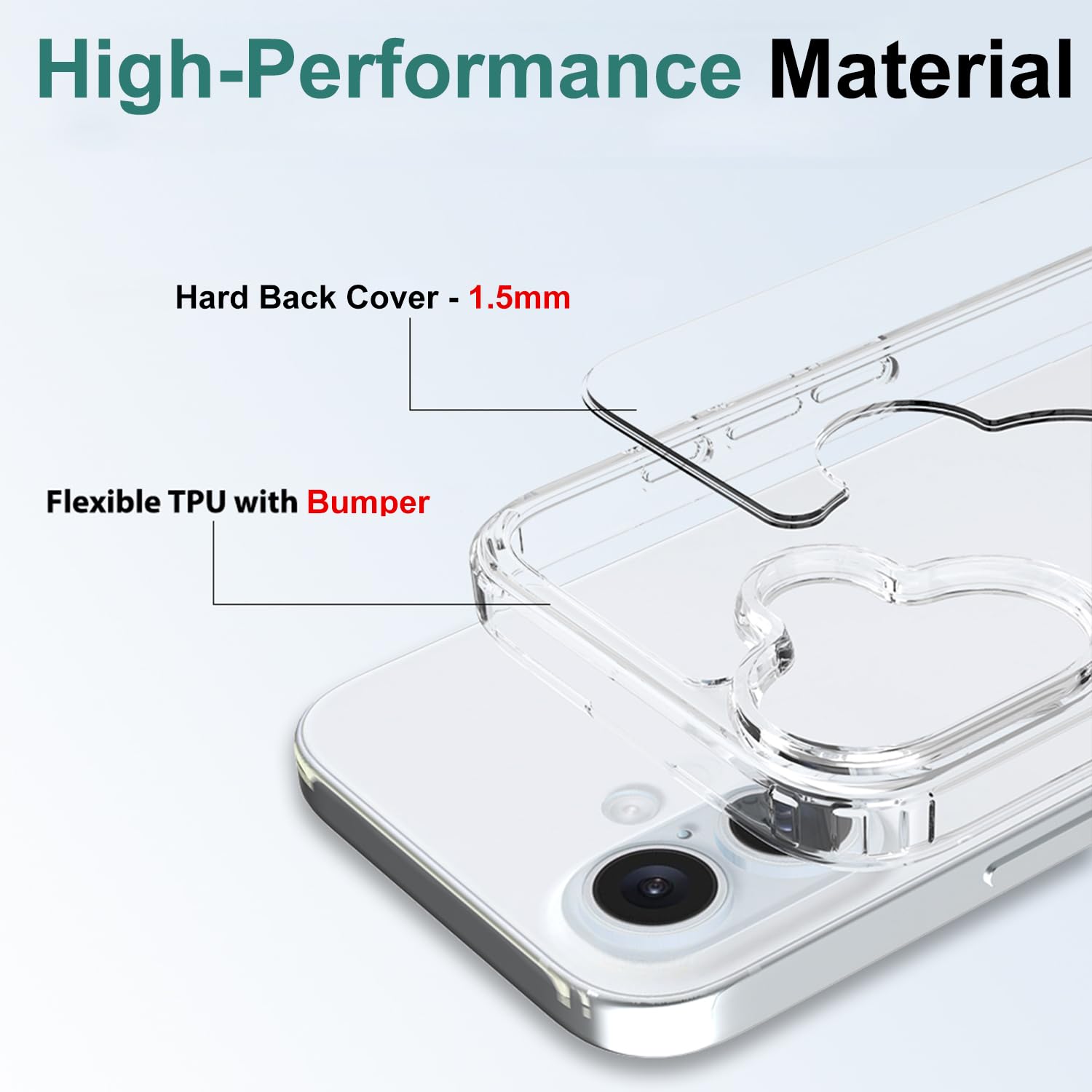 Tenoc Phone Case Compatible With Iphone 16, Clear Case Non Yellowing Protective Bumper Hard Back Cover For 6.1 Inch