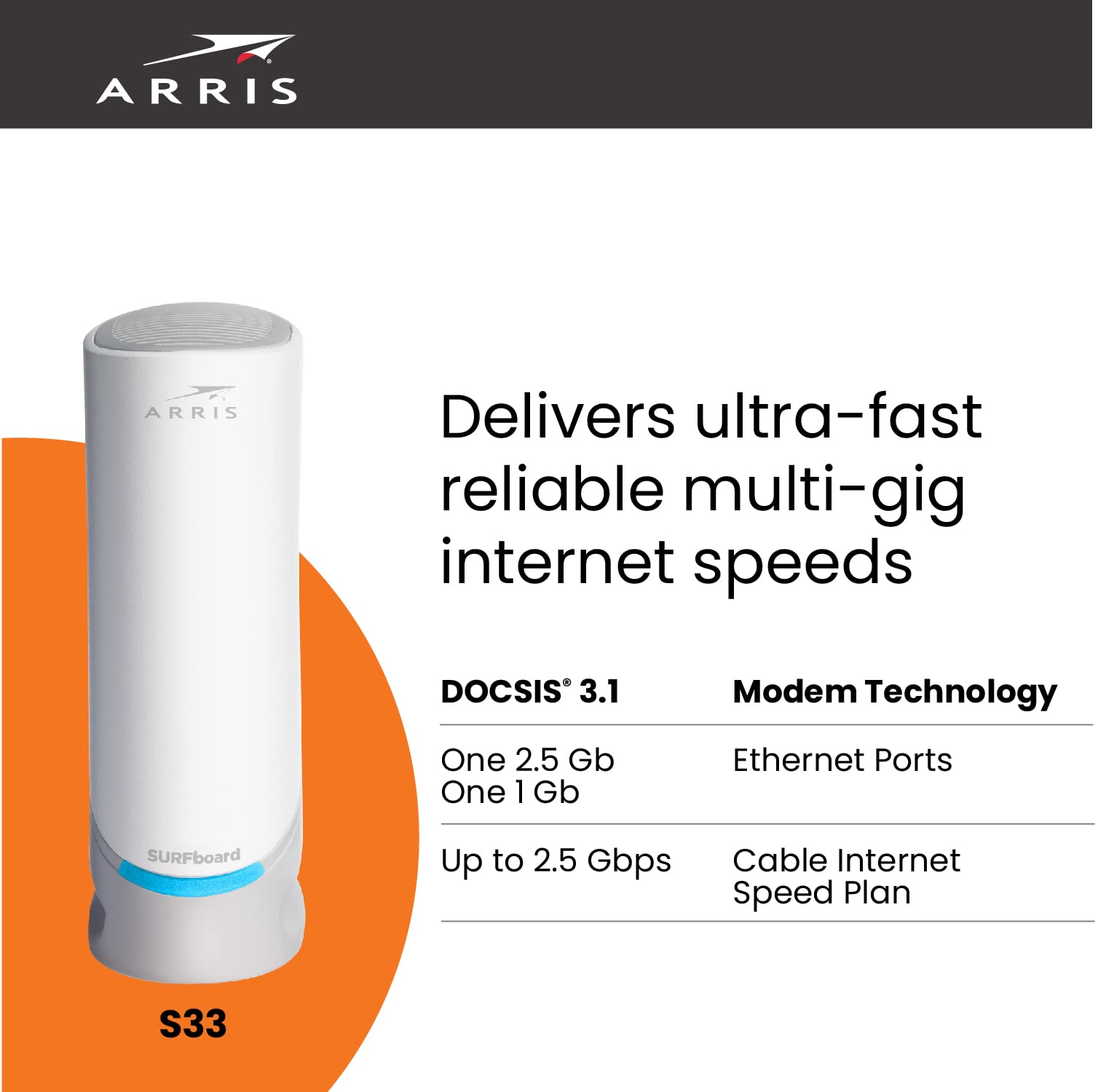 Arris S33 Docsis 3.1 White Cable Modem | 2.5 Gbps Max Internet Speeds | 2.5 & 1 Gbps Ports | 4 Ofdm Channels | Compatible With X