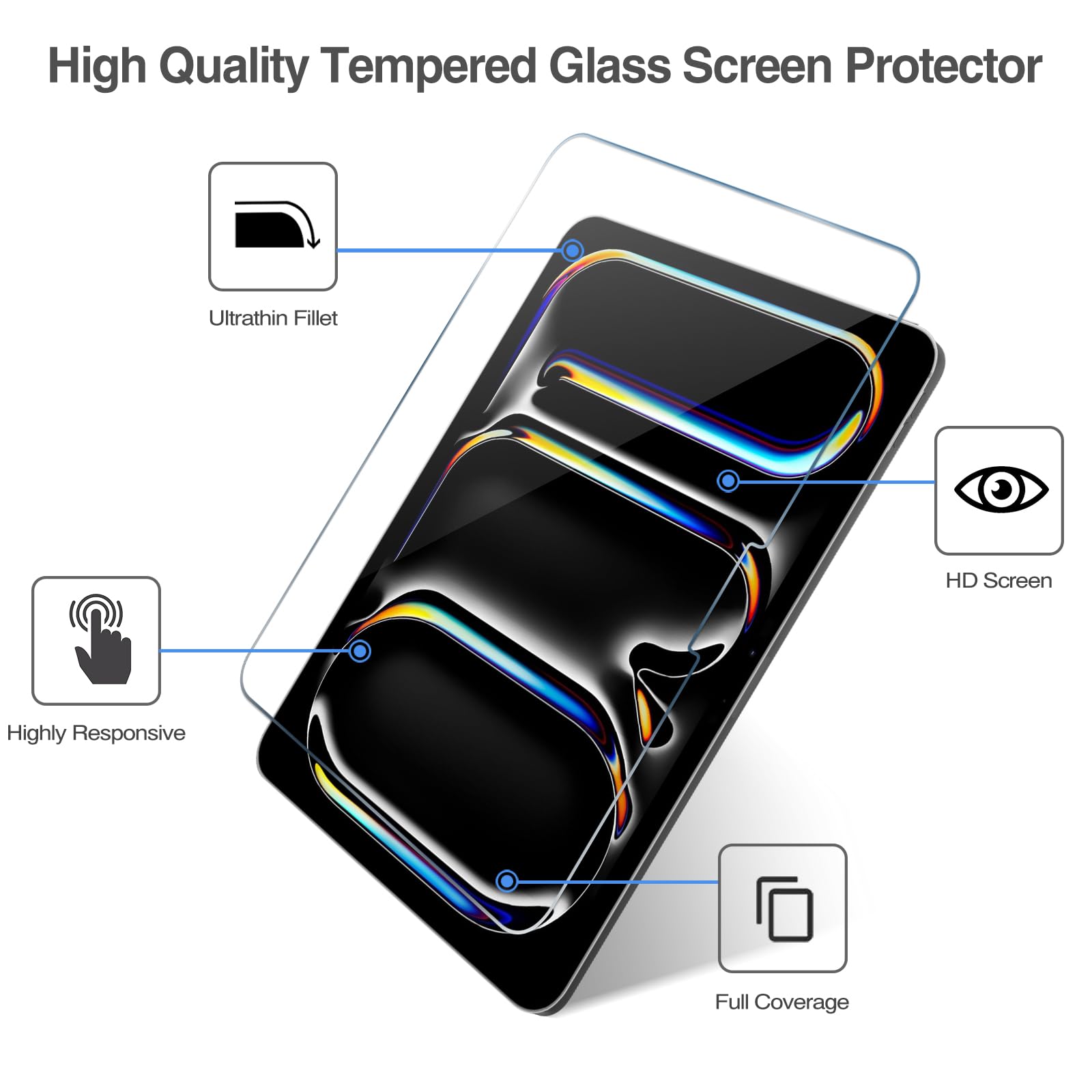 Procase Screen Protector For Ipad Pro 13 Inch(M4)/ Ipad Air 13 Inch(M2) 2024 Tempered Glass Screen Saver Protective Film Guard