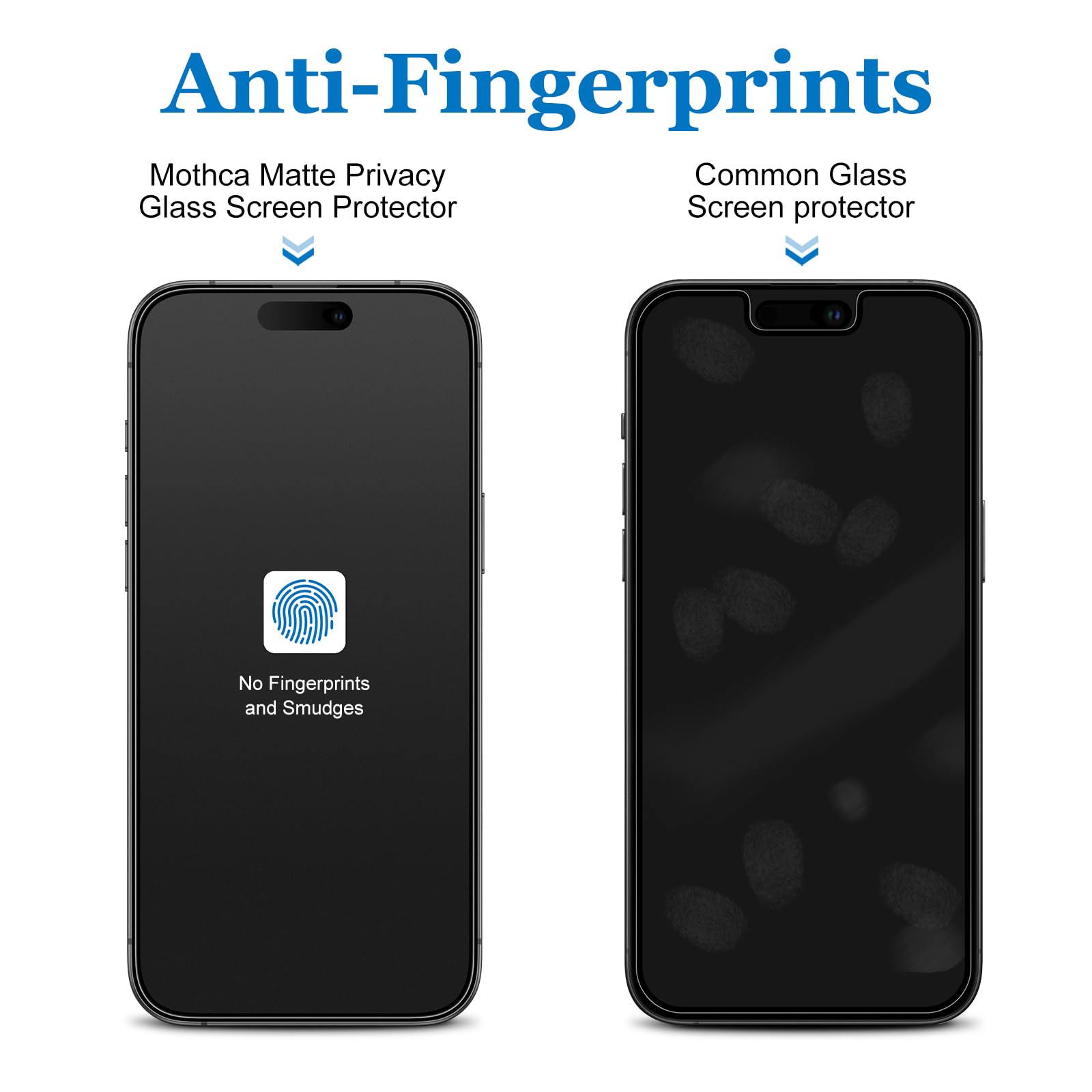 Mothca Matte Privacy Screen Protector for iPhone 16 Pro Max - Anti-Spy, Anti-Glare, Full Coverage, Easy Installation, Tempered Glass