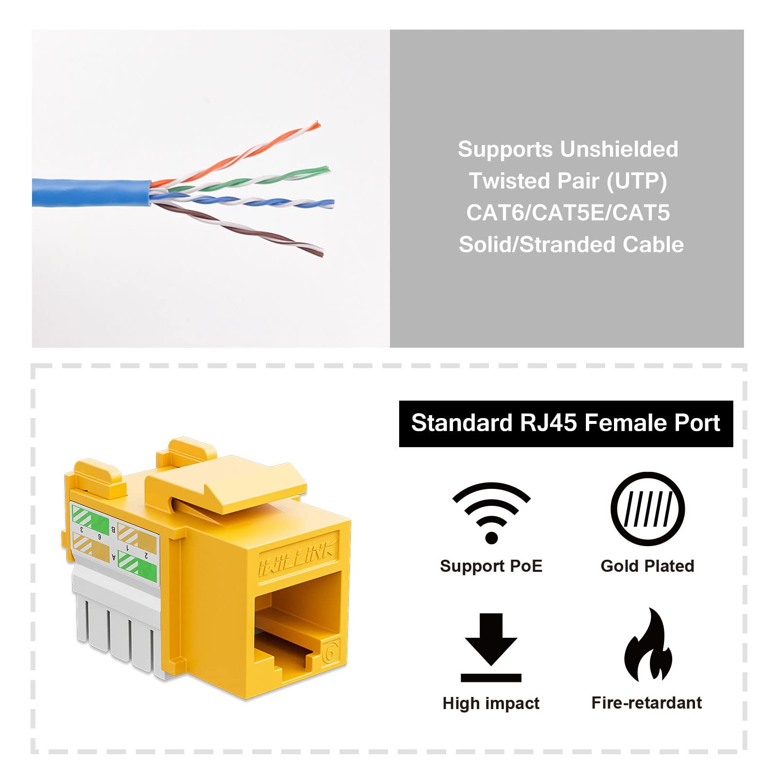 Iwillink 10Gbps Cat6 Keystone Jack, Rj45 Keystone Jack 25 Pack And Keystone Punch Down Stand, Utp Modular Ethernet Jack Insert 9