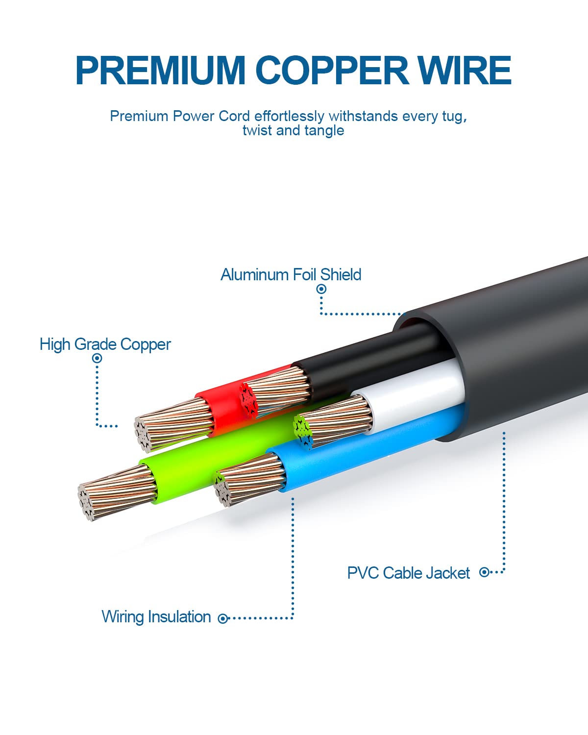 Dexpt 5Ft Fast Charger Cord Cable Fit For Jbl Charge 5, Flip 6, Tuner 2,Go 3,Pulse 5, Charge 5 Tomorrowland Edition Bluetooth Sp