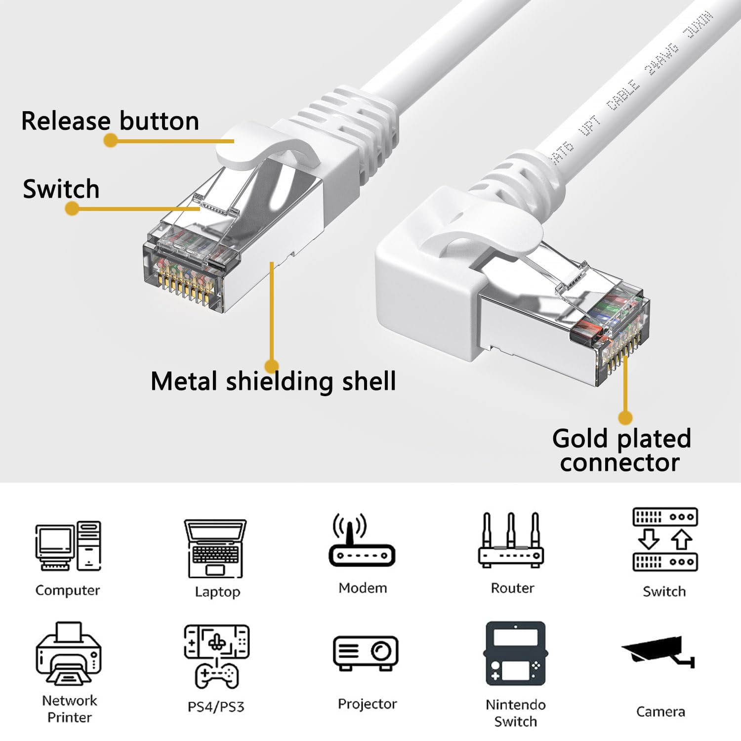 Juxinice 90 Degree Cat6 Ethernet Cable Rightangle White 10Ft, Rj45 Right Angle Cat 6 Ethernet Patch Cable Rightward, Lan Cable Gigabit Network Cable Bandwidth Up To 250Mhz 1Gbps