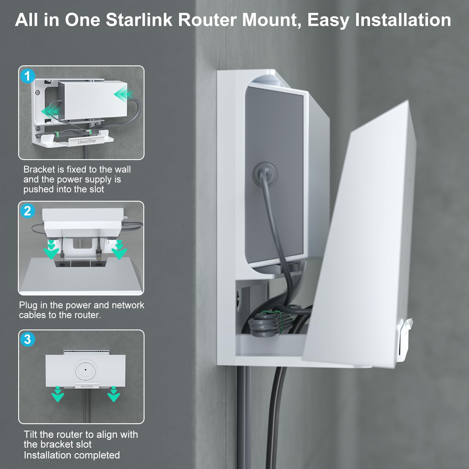 Linkoostar Starlink Gen 3 Mount, All In One Starlink Router Mount For Starlink V3 Wall Mount/Desk Mount For Starlink Standard V3