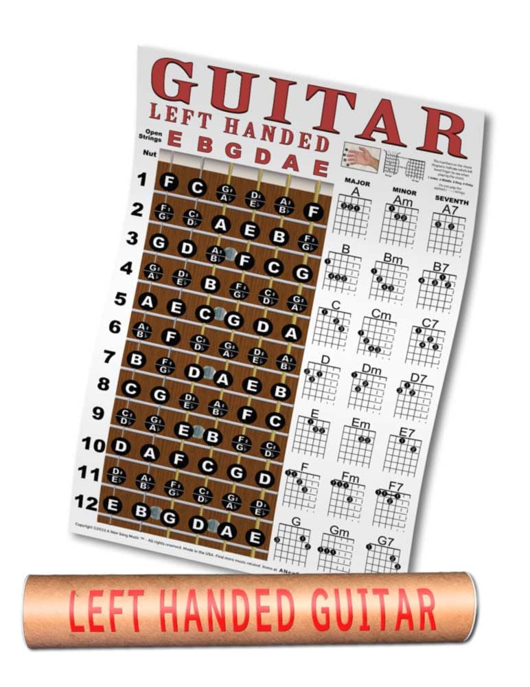 A New Song Music Left Handed Guitar Fretboard & Chord Chart - Instructional Poster for Left Hand Beginner 11x17 Easy