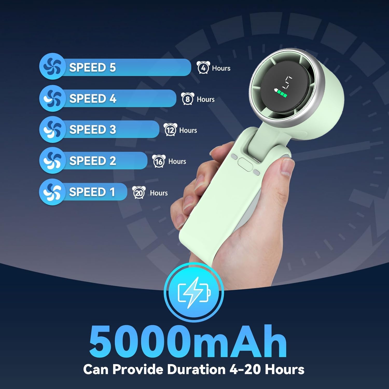 Portable Handheld Turbo Fan, Playhot 5 Gear Wind Hand Fan, 5000Mah Battery Personal Fans Portable Rechargeable, 20 Hours Pocket