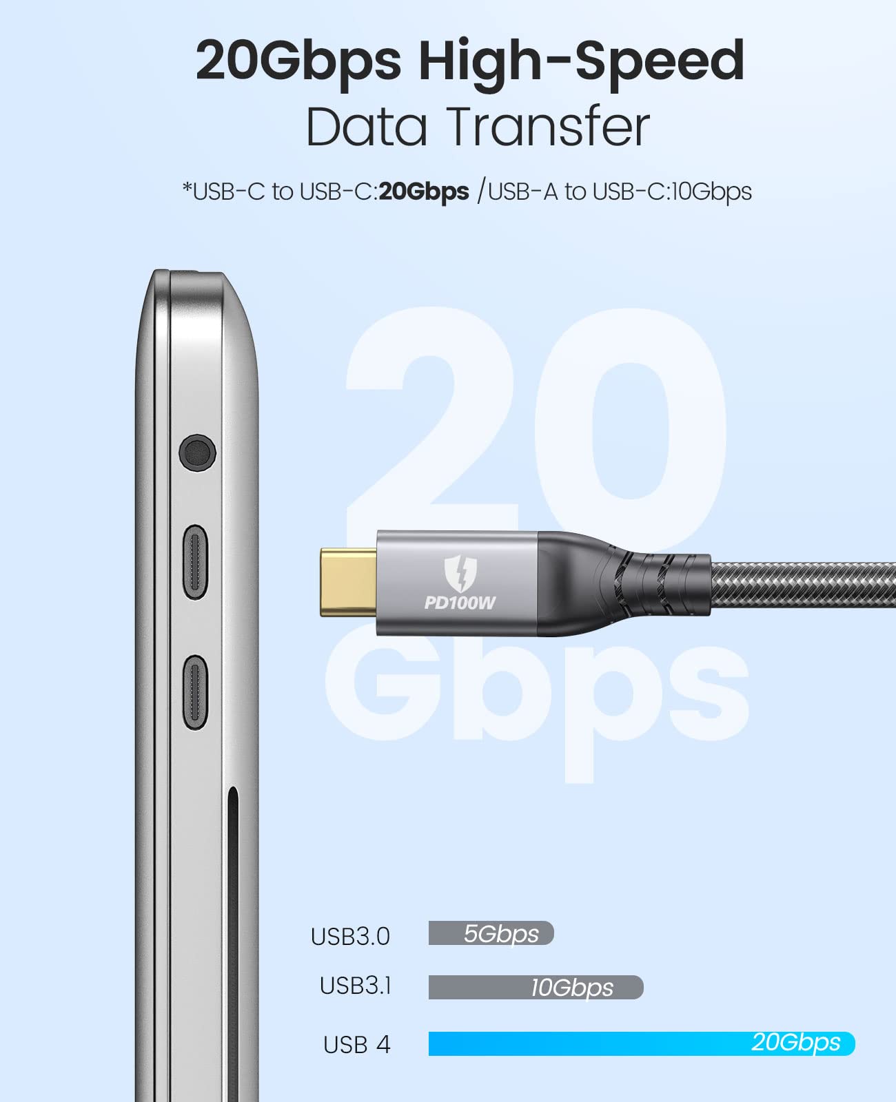 ORICO USB C to USB C/USB A Cable 2 in 1, USB C 3.2 Gen2 Cable 100W Fast Charging, 4K Output 20Gbps USB C Data Cable with Strap for Thunderbolt 3/4, MacBook, iPad Pro, Oculus Quest, Switch 0.5M