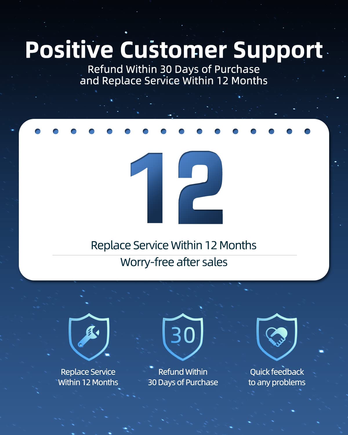 65W Usb C Charger Fit For Lenovo Thinkbook Plus 13 13S 13S Iwl 13X 14 14 Iml 14 Iil 14S Yoga 2 In 1 14S Iwl 15 15 Iil 15 Iml 16 16P Pro G2 G3 G4 G4+ G5 G6 G7 Itl Iap Irl Acl Are Aba Abp Arp Laptop