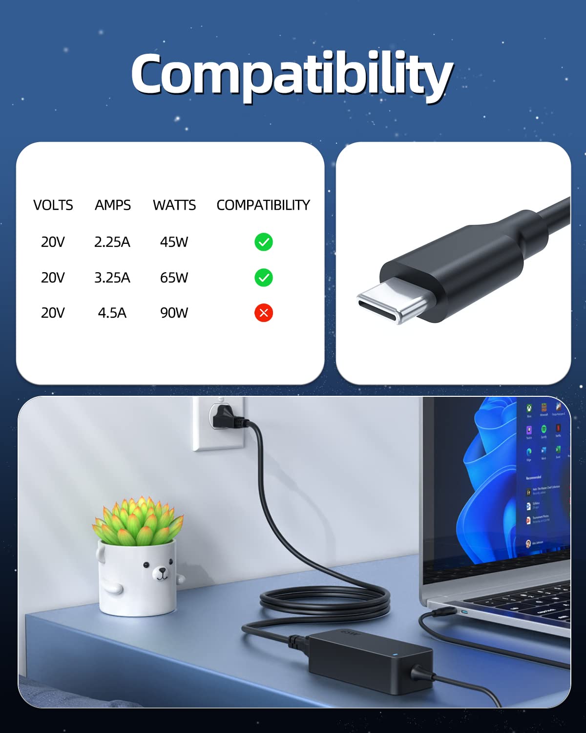 65W Usb C Charger Fit For Lenovo Thinkbook Plus 13 13S 13S Iwl 13X 14 14 Iml 14 Iil 14S Yoga 2 In 1 14S Iwl 15 15 Iil 15 Iml 16 16P Pro G2 G3 G4 G4+ G5 G6 G7 Itl Iap Irl Acl Are Aba Abp Arp Laptop