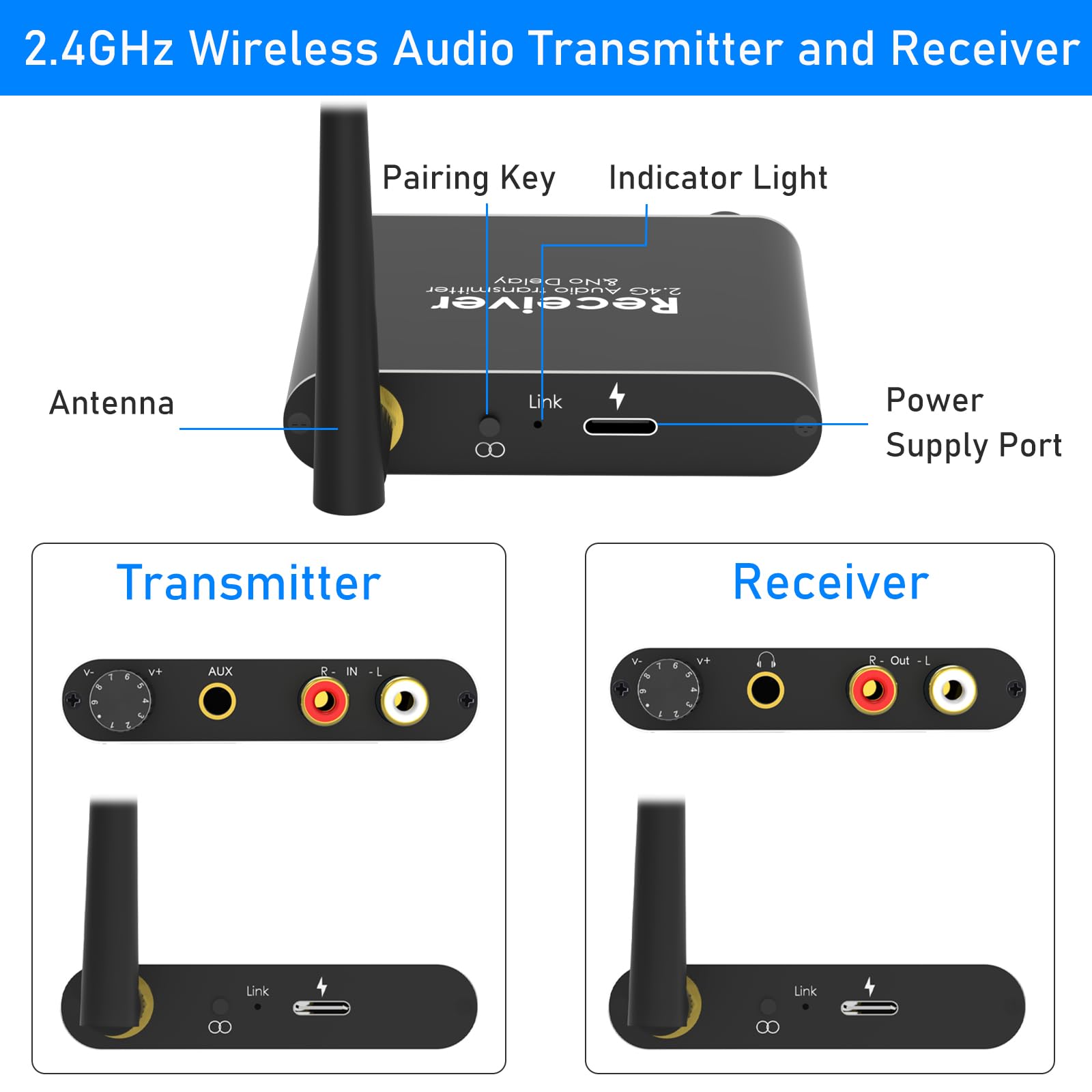 Tendak 2.4Ghz Wireless Audio Transmitter Receiver, 160 Ft Long Range Low Latency Wireless Audio Adapter With Volume Control For