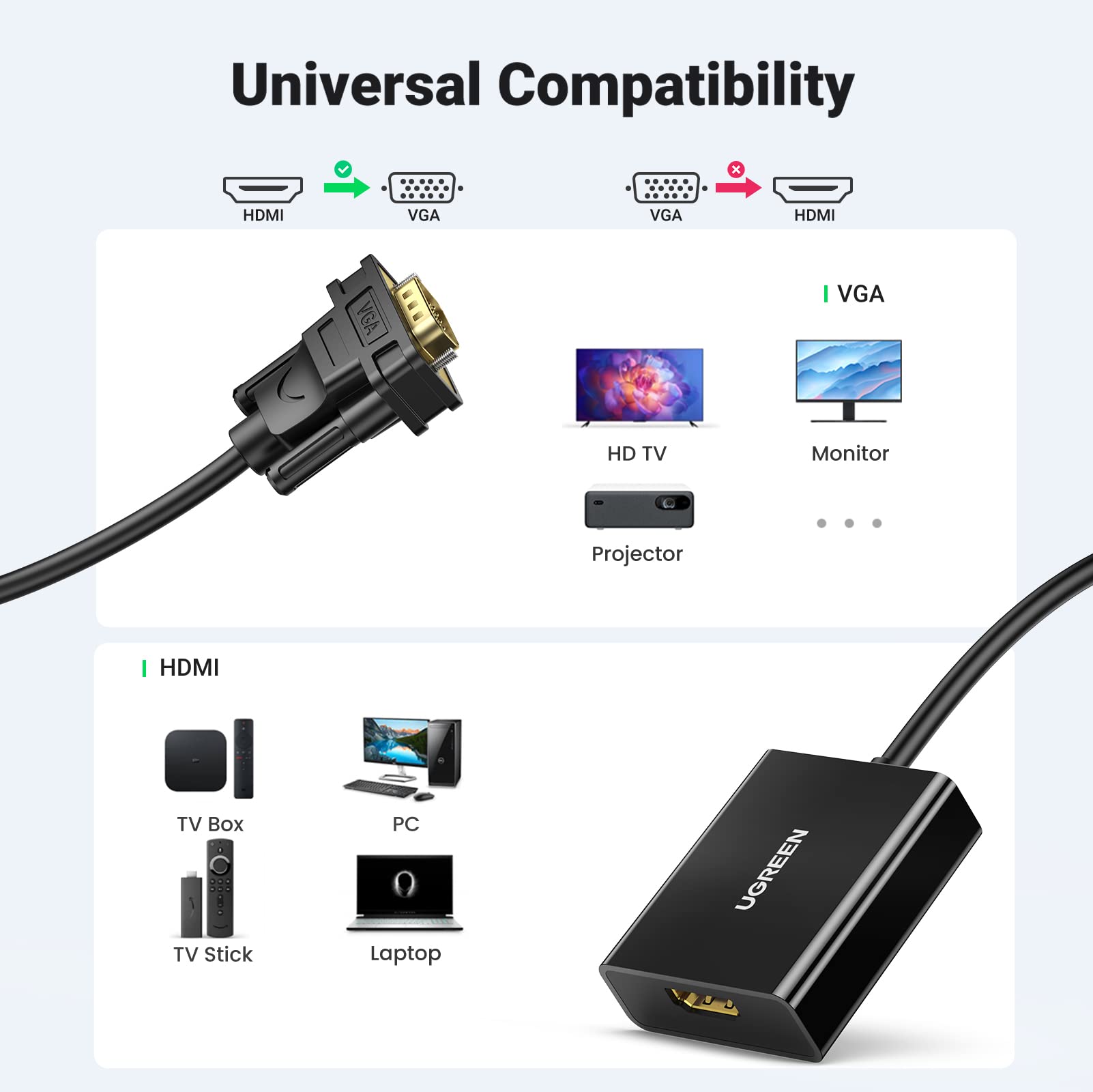 Ugreen Hdmi To Vga, Hdmi To Vga Adapter Connector(Female To Male) With 3.5Mm Audio Jack Compatible With Monitor, Pc, Xbox, Tv St