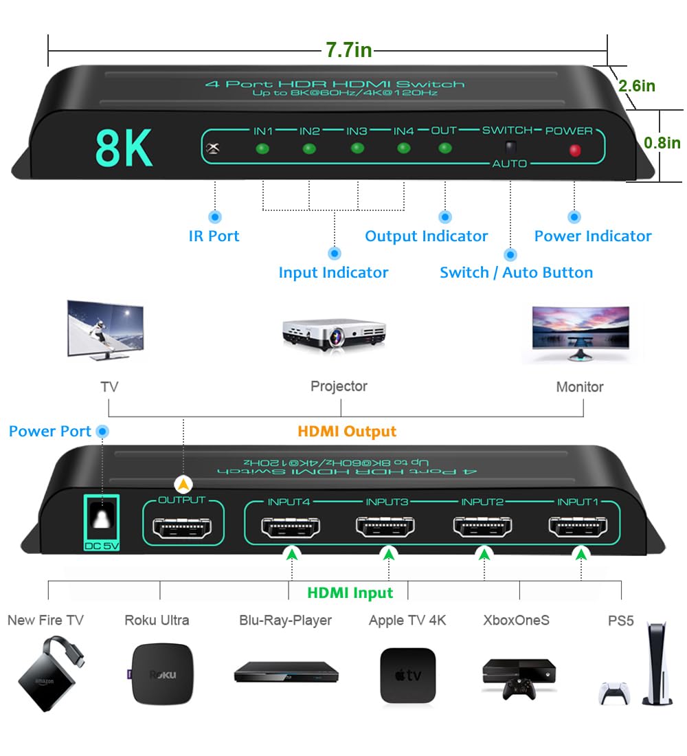 (Newest Version) Skycrophd 8K@60Hz Hdmi 2.1 Switch, 4K@120Hz 4 In 1 Out Hdmi Auto Switcher With Remote Support 48Gbps, Hdr10+, H