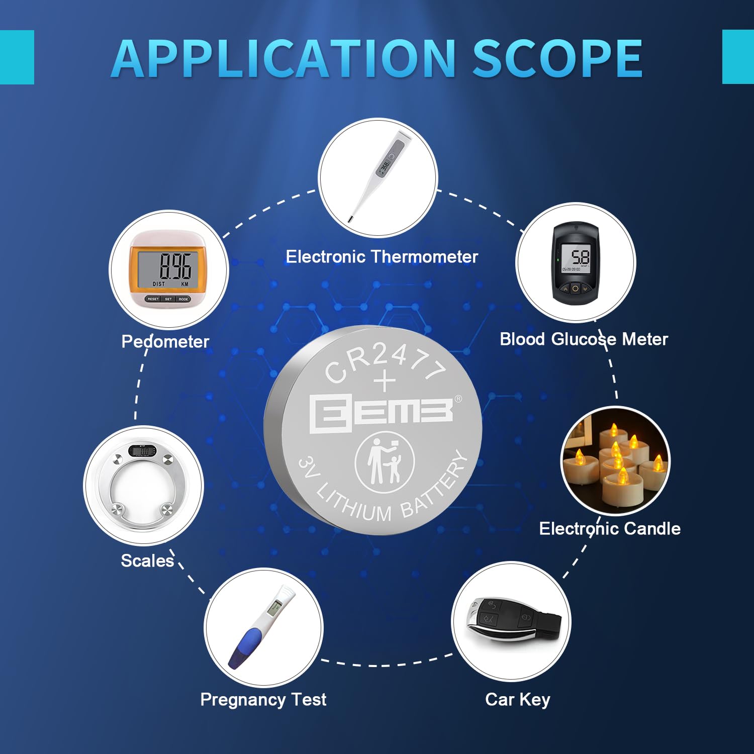Eemb 10 Pack Cr2477 Battery 3V Lithium Battery Button Coin Cell Batteries 2477 Battery Dl2477, Ecr2477 For Electronic Candle, Li
