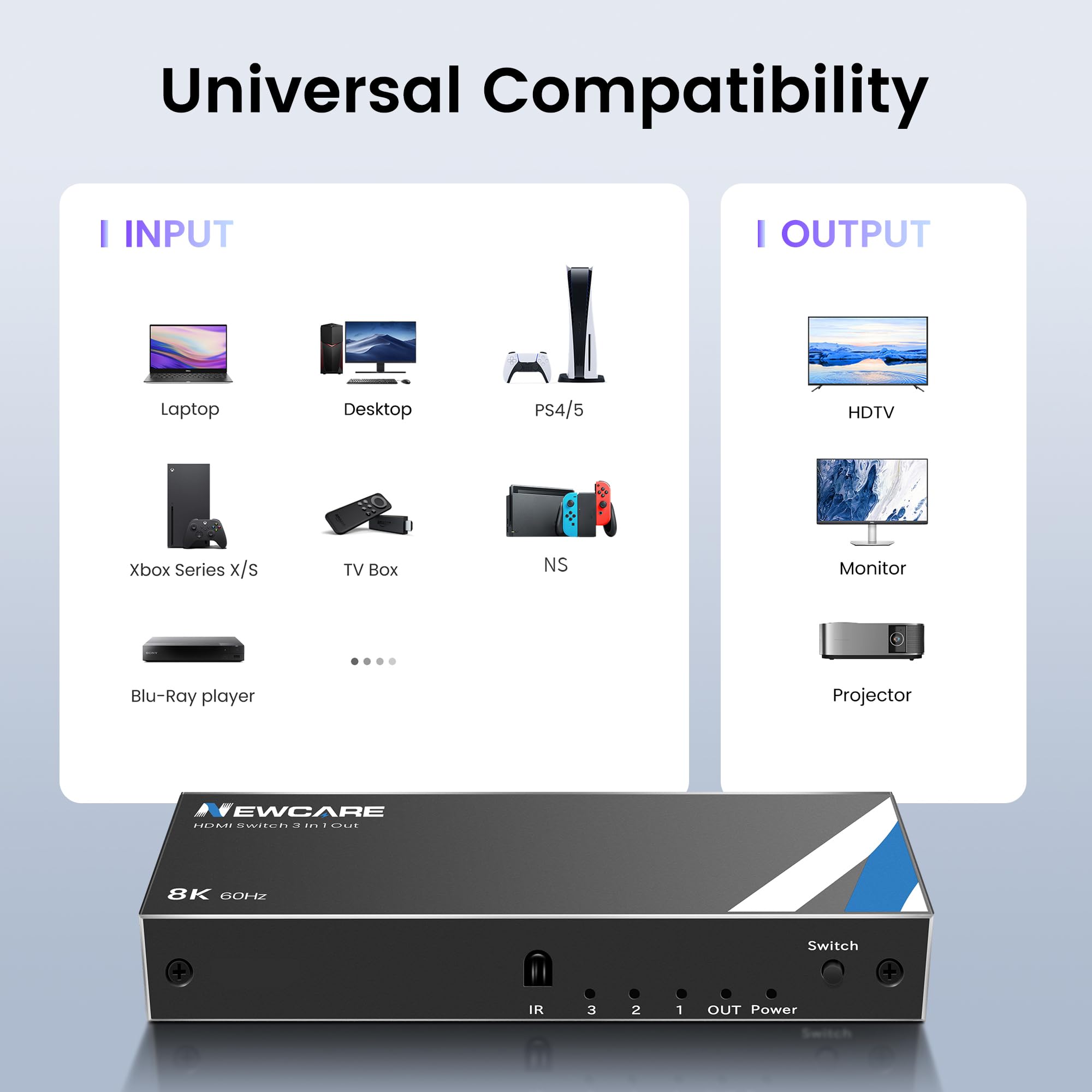 Newcare 8K Hdmi 2.1 Switch 3 In 1 Out With Remote, 8K@60Hz 4K@120Hz Hdmi Switch Support 48Gbps, 3D Surround Sound, Hdr 10+, Vrr, Allm,3 Port Hdmi Switcher Compatible With Ps5/4 Xbox, Streaming Device