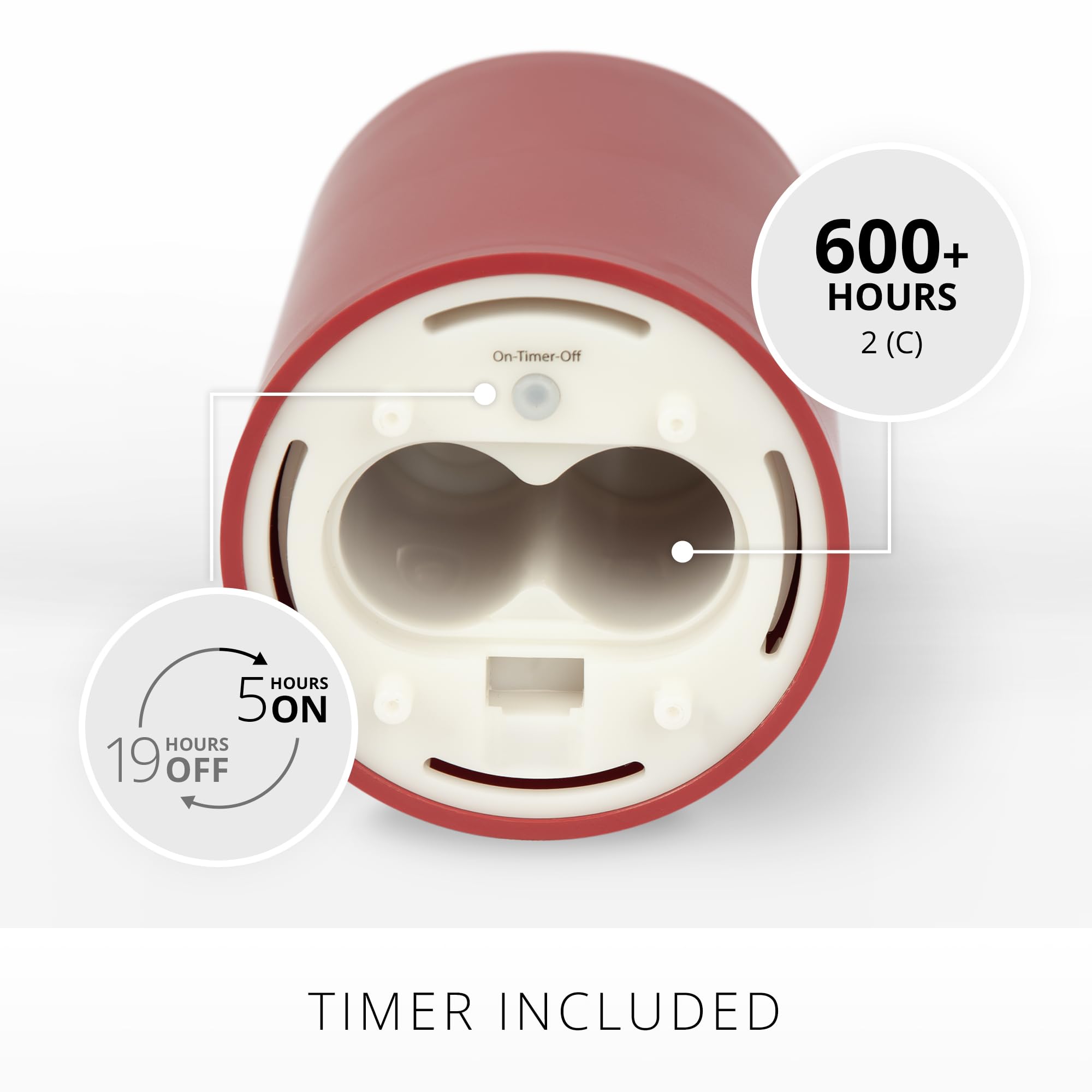 Luminara Cherry Red Outdoor Flameless Candle Moving Flame Led Pillar Battery Operated Lights For Outdoor Decor (3.25'' X 5'')