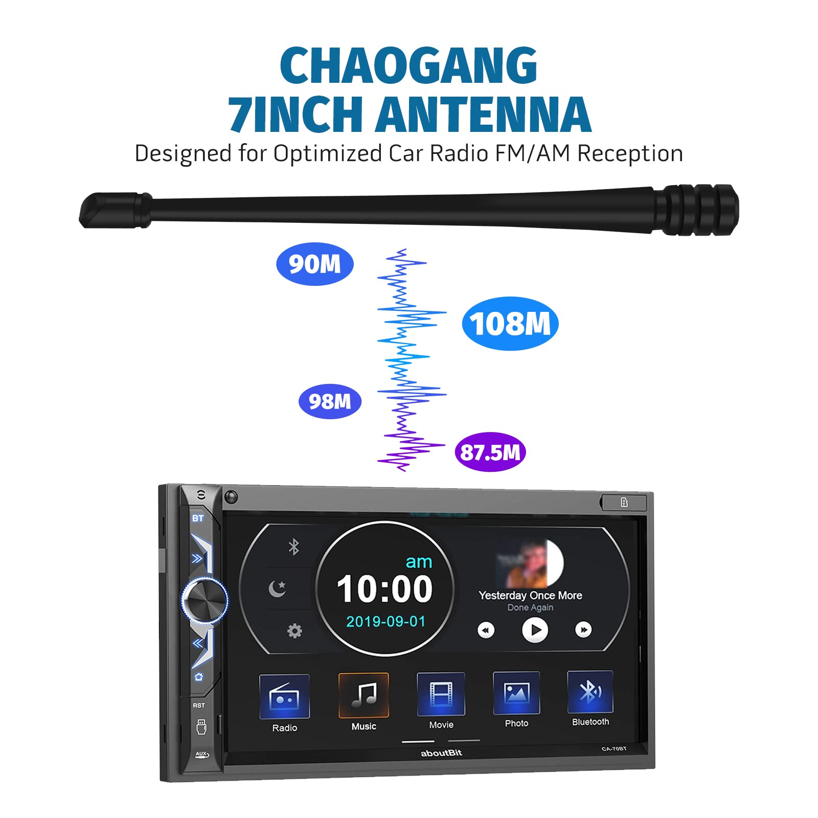 7 Inch Antenna Compatible With 2009 2022 Ford F150 F 150   Car Wash Proof   Design For Optimized Fm/Am Reception Highly Durable Premium